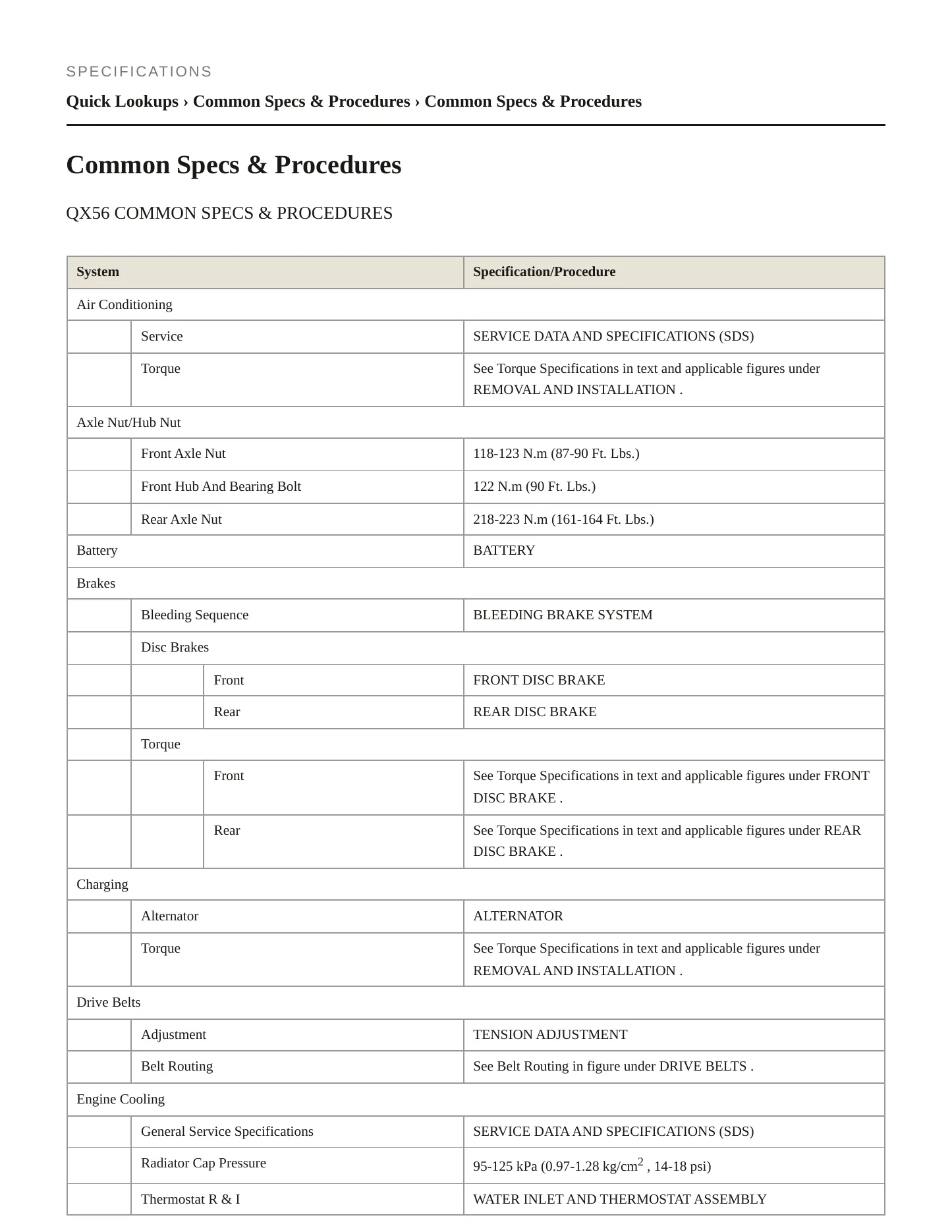 2011 INFINITI QX56 Service and Repair Manual preview page 2