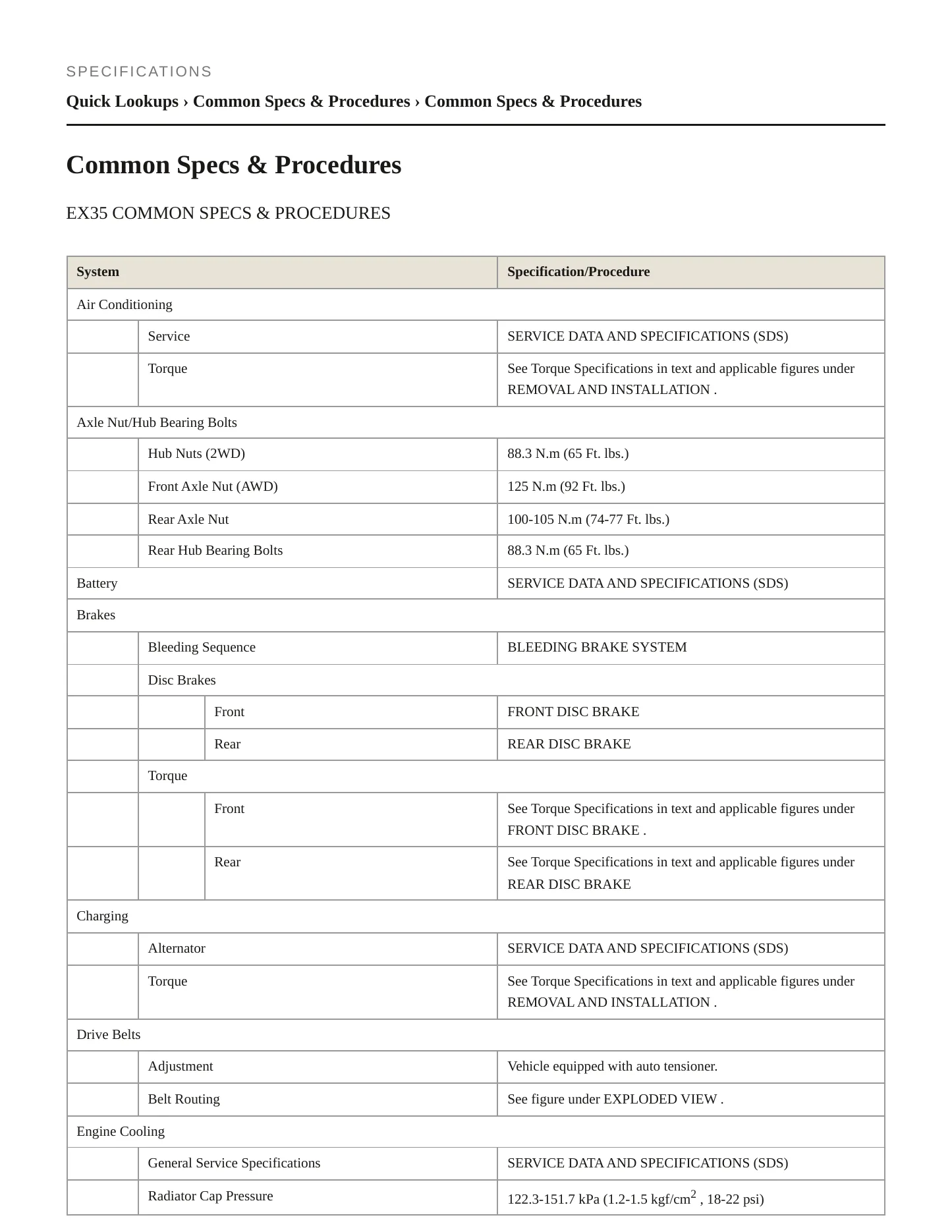 2012 INFINITI EX35 Service and Repair Manual preview page 2