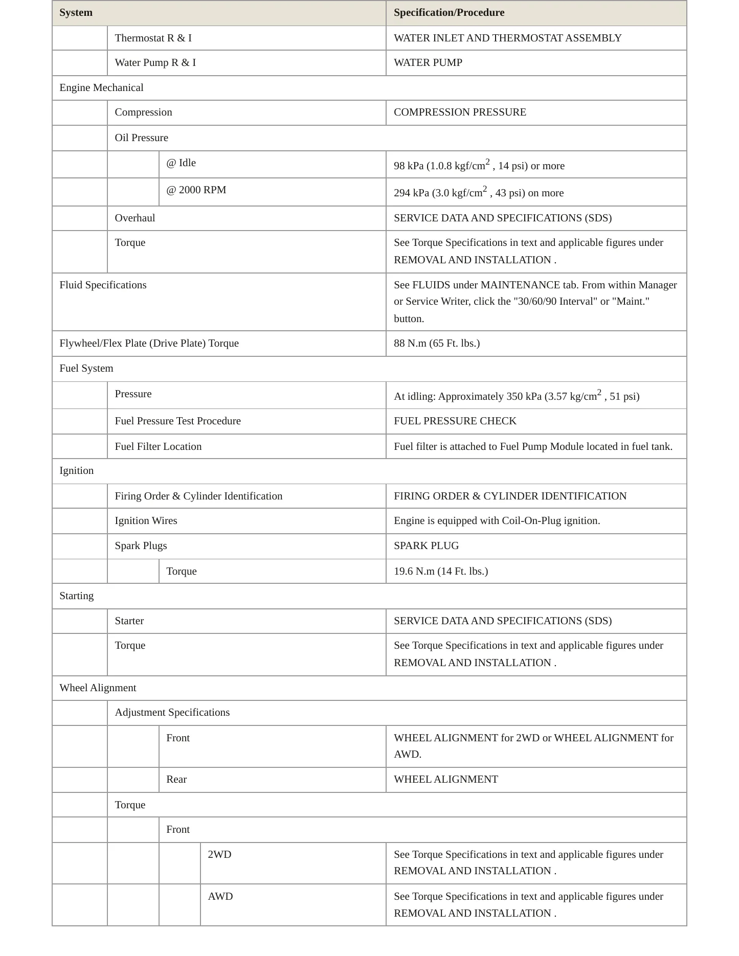 2012 INFINITI EX35 Service and Repair Manual preview page 3