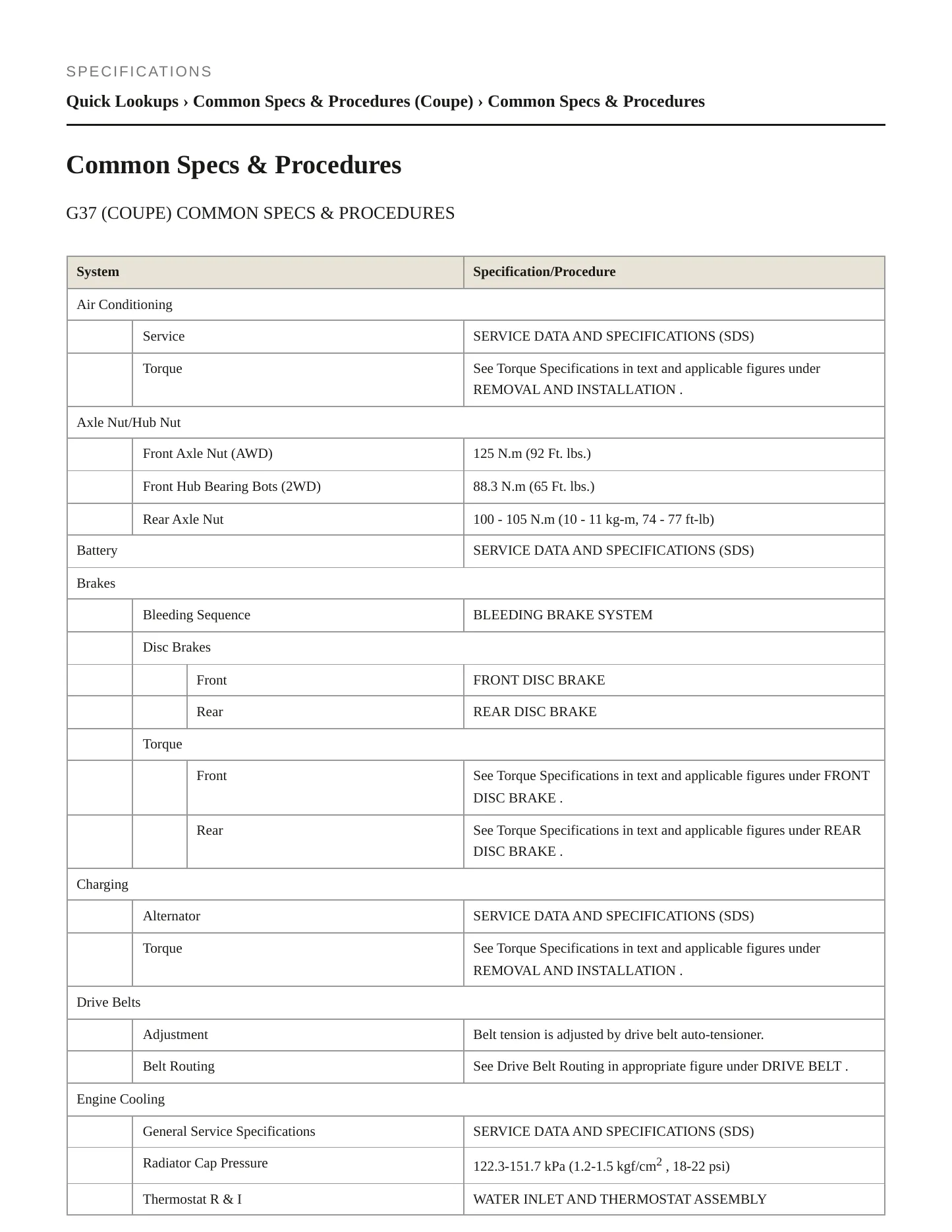 2012 INFINITI G37 Service and Repair Manual preview page 2
