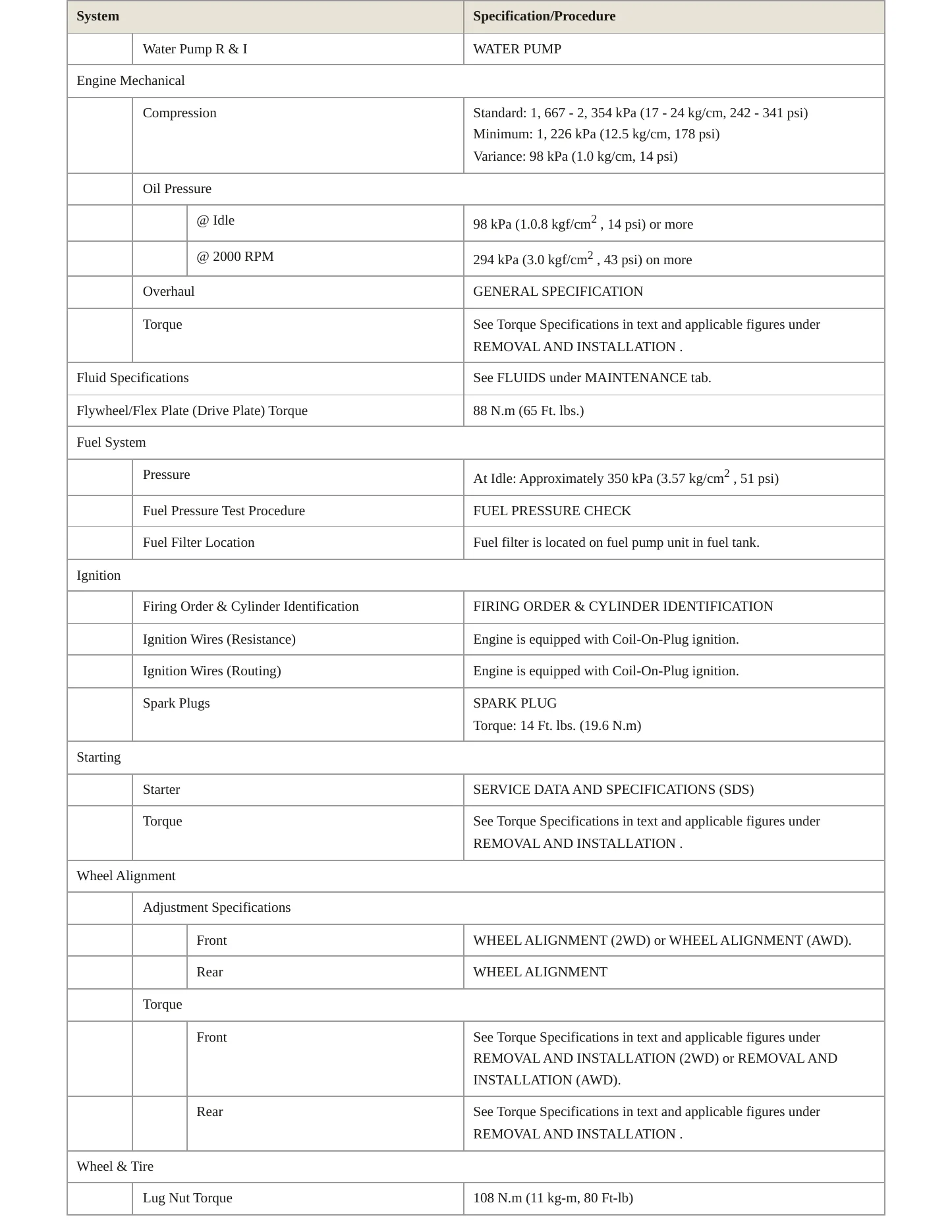 2012 INFINITI G37 Service and Repair Manual preview page 3