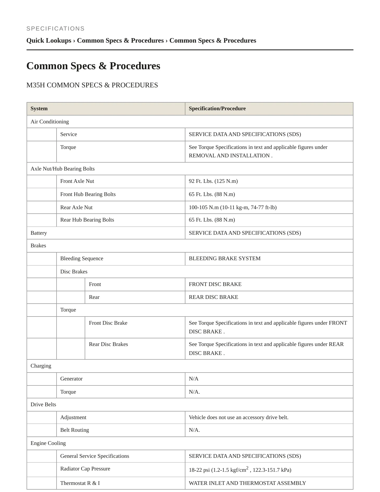 2012 INFINITI M35h Service and Repair Manual preview page 2