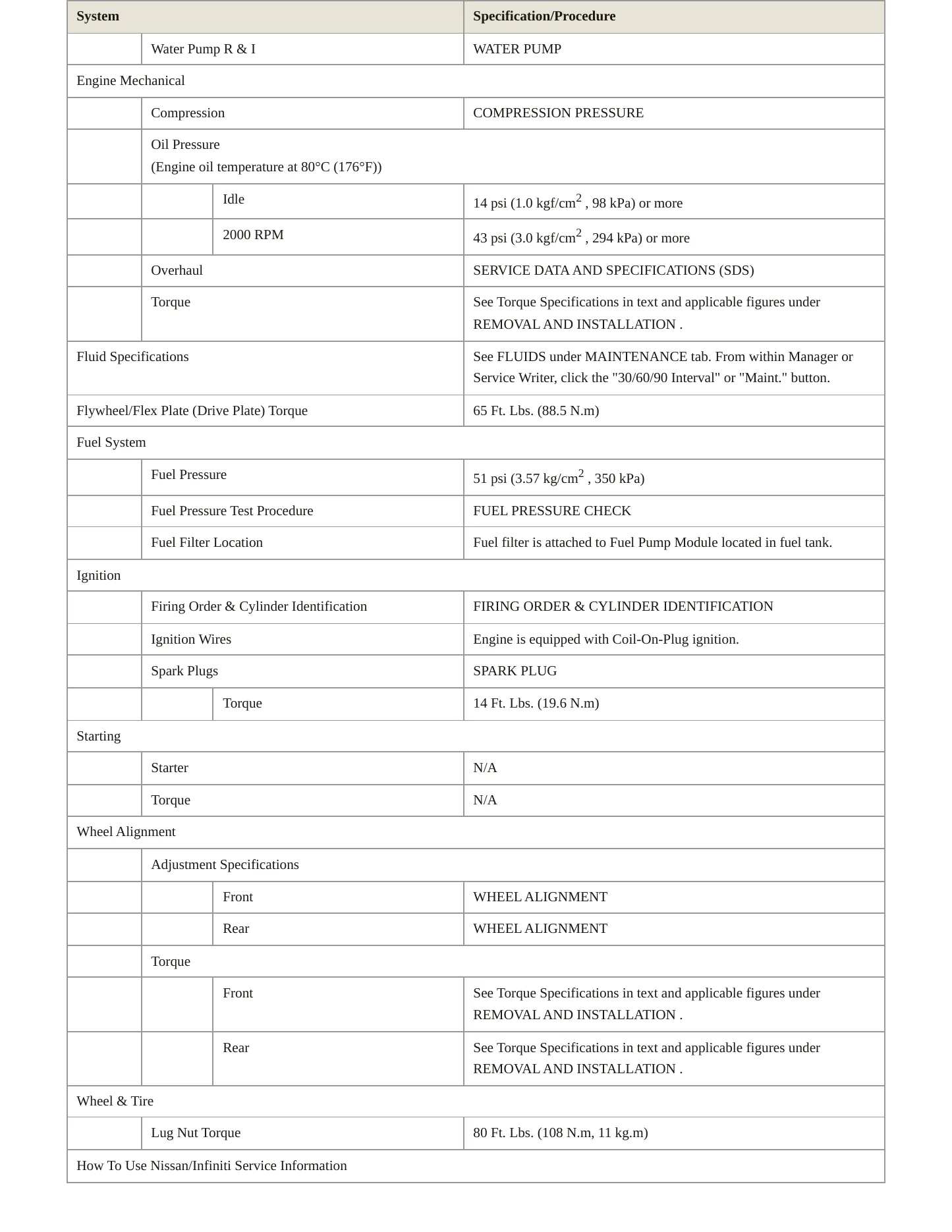 2012 INFINITI M35h Service and Repair Manual preview page 3