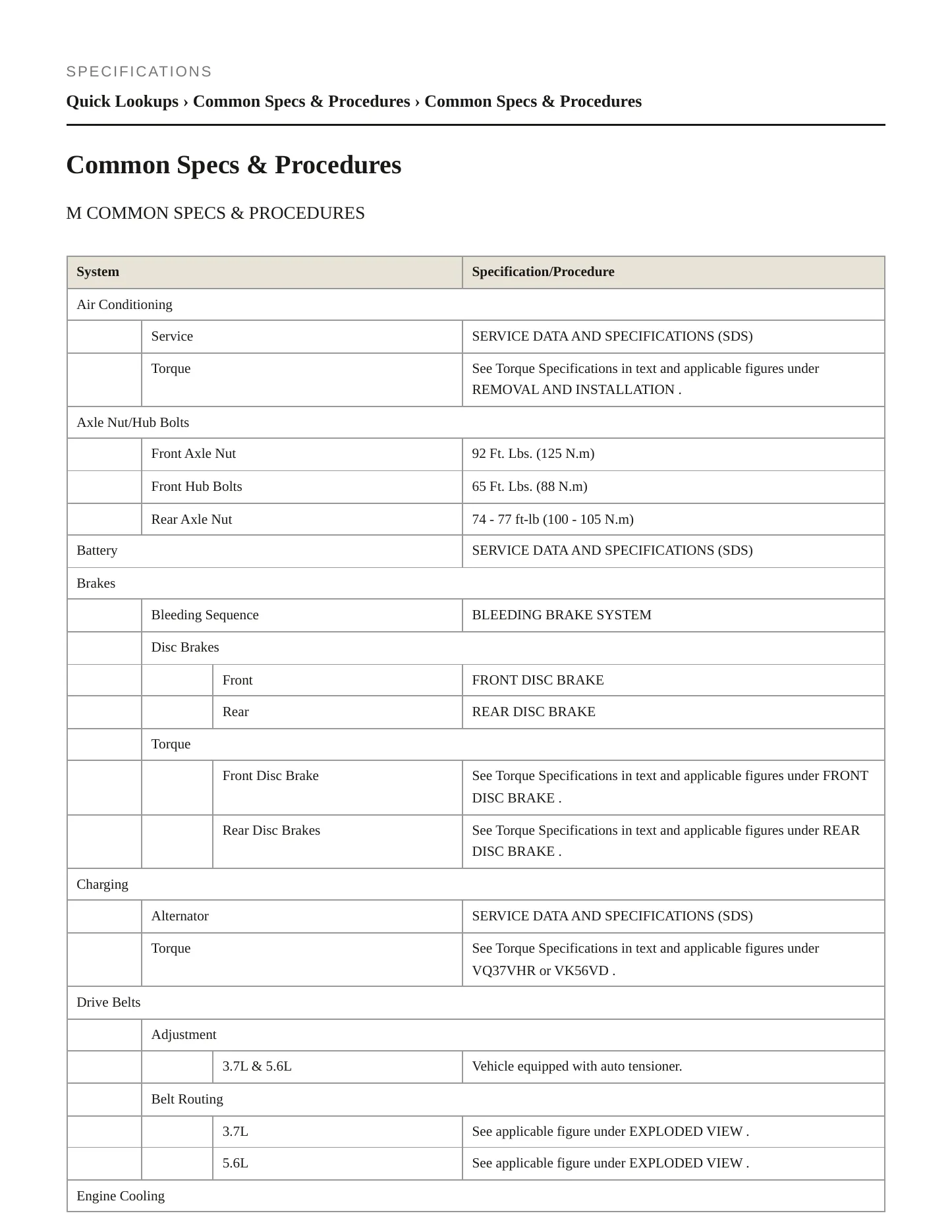 2012 INFINITI M37 Service and Repair Manual preview page 2