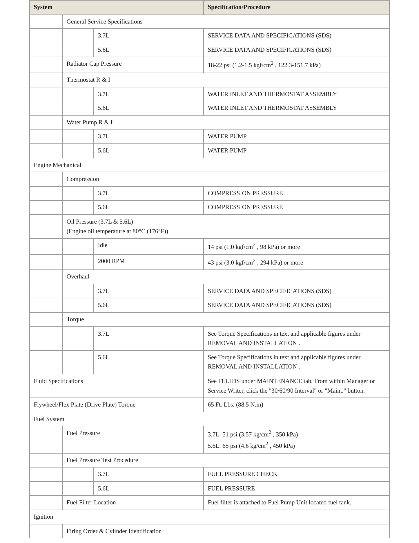 2012 INFINITI M37 Service and Repair Manual preview page 3