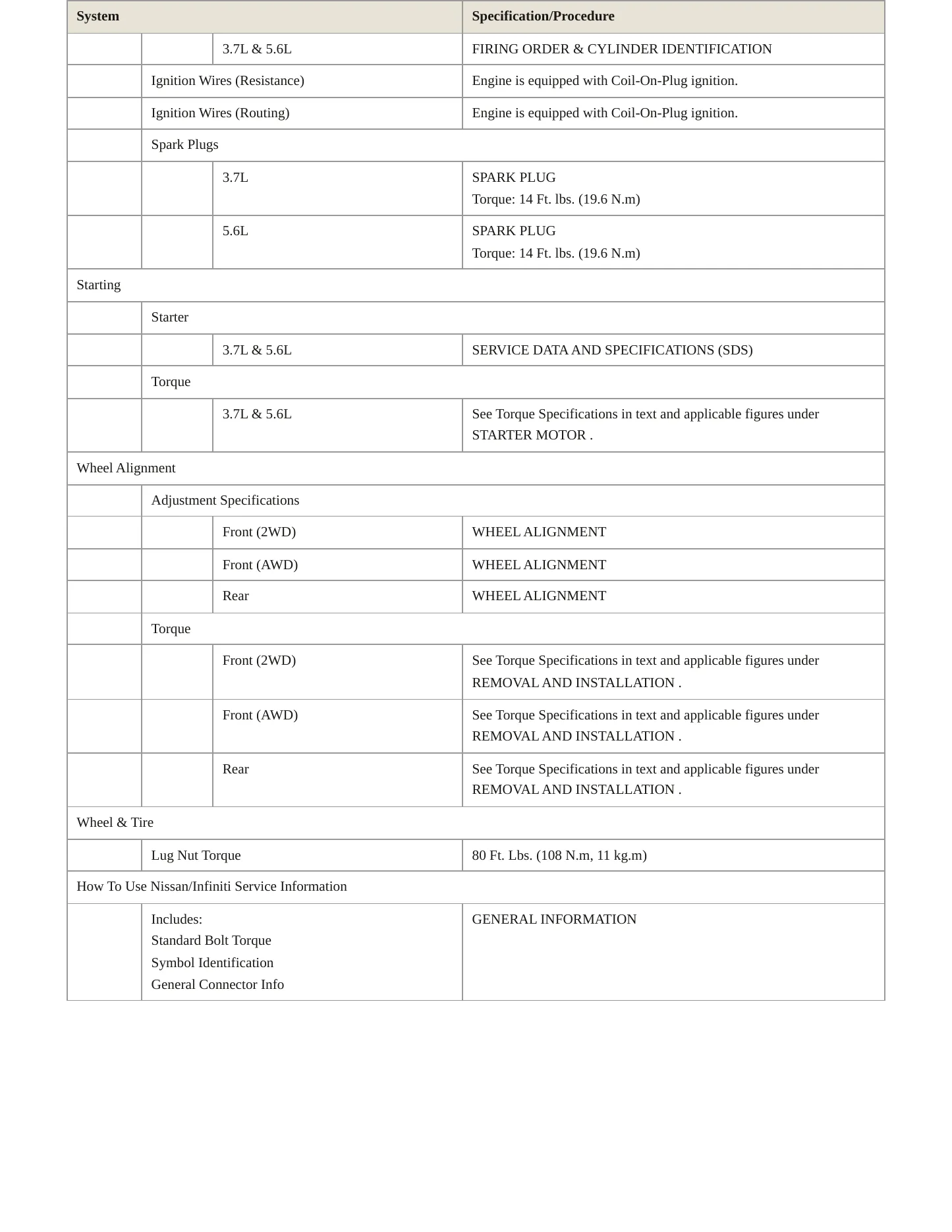 2012 INFINITI M37 Service and Repair Manual preview page 4