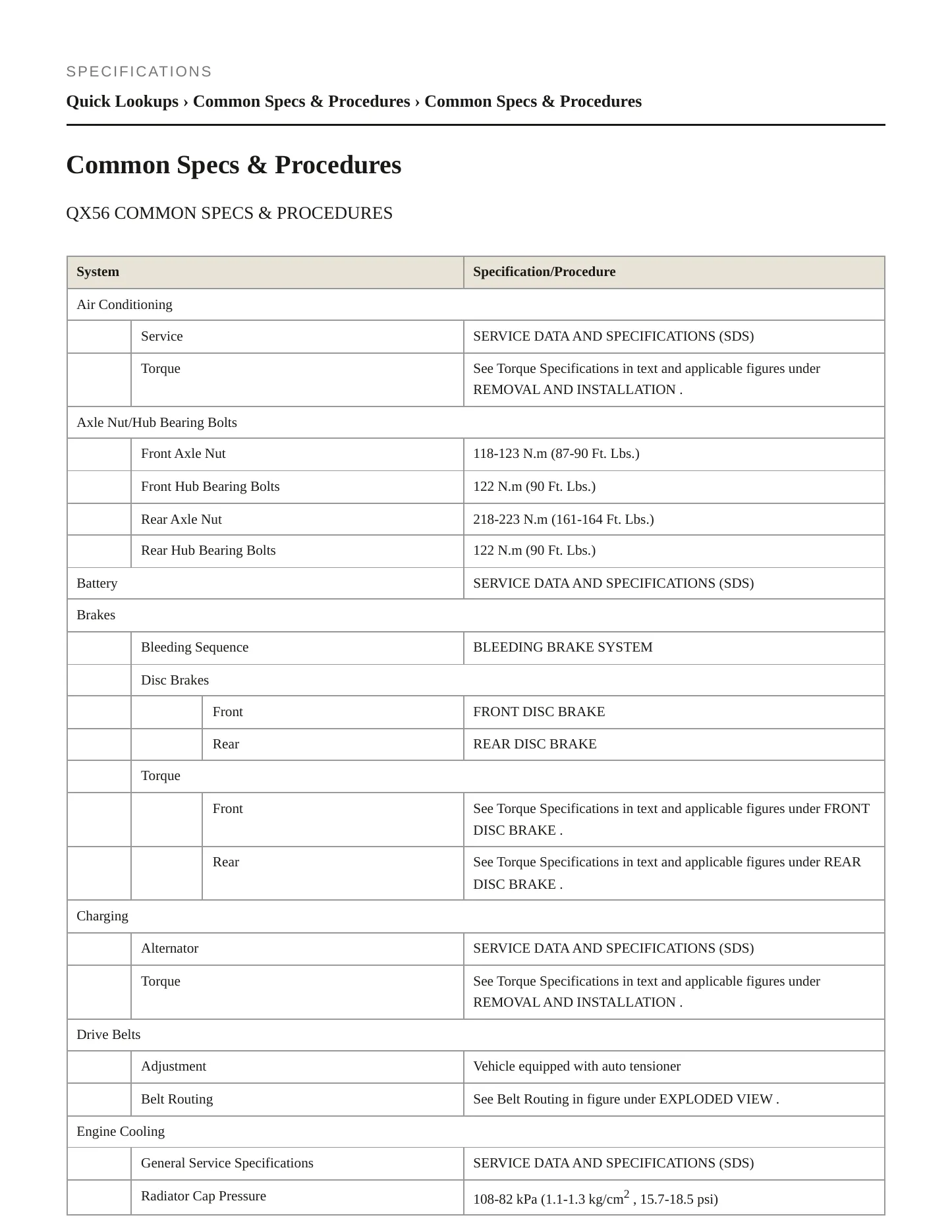 2012 INFINITI QX56 Service and Repair Manual preview page 2