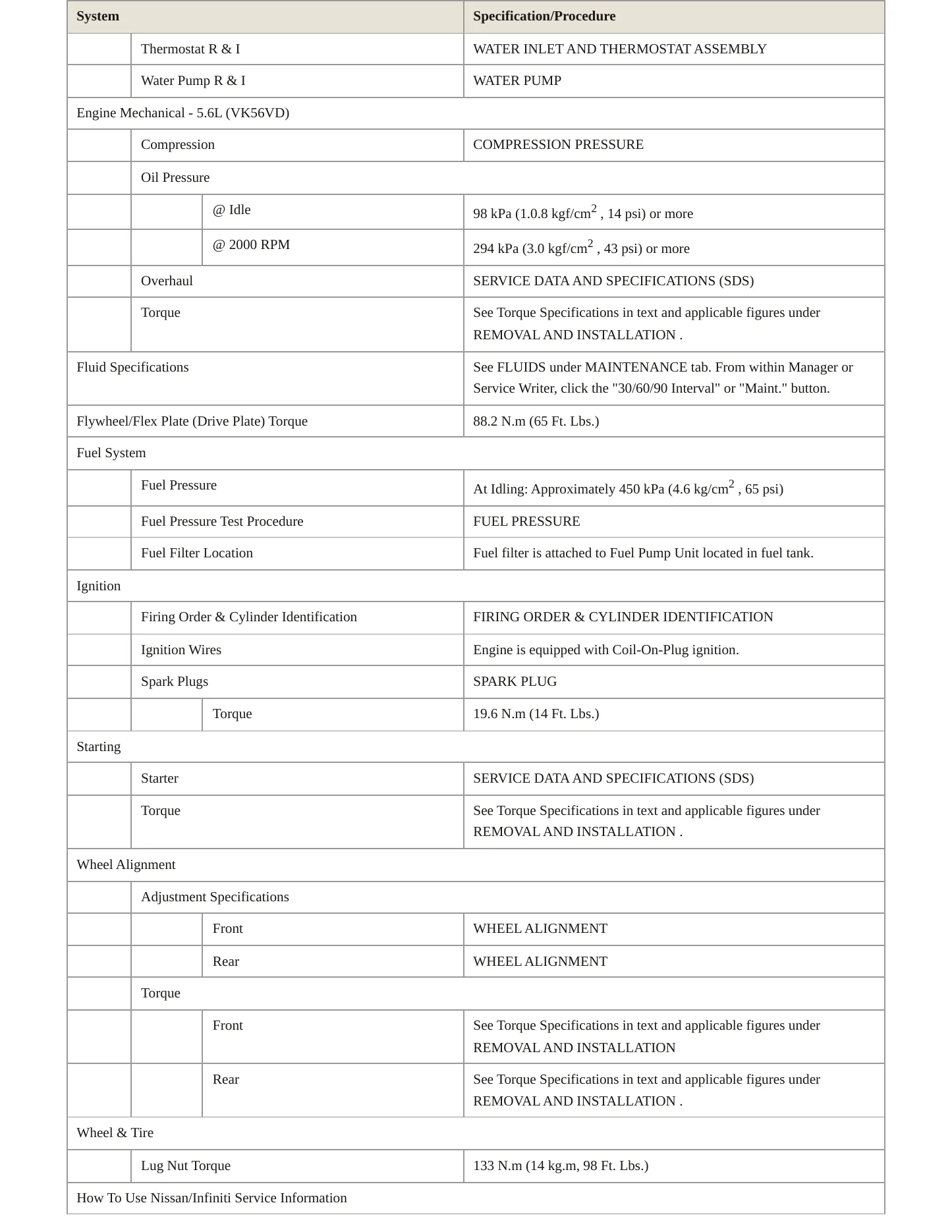 2012 INFINITI QX56 Service and Repair Manual preview page 3