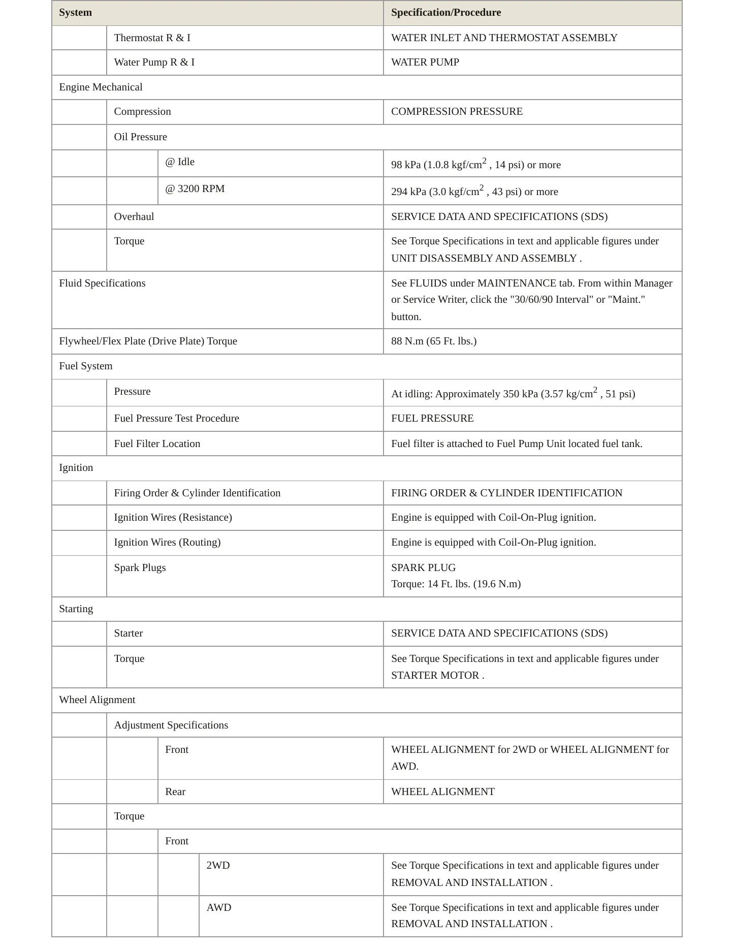 2013 INFINITI EX37 Service and Repair Manual preview page 3