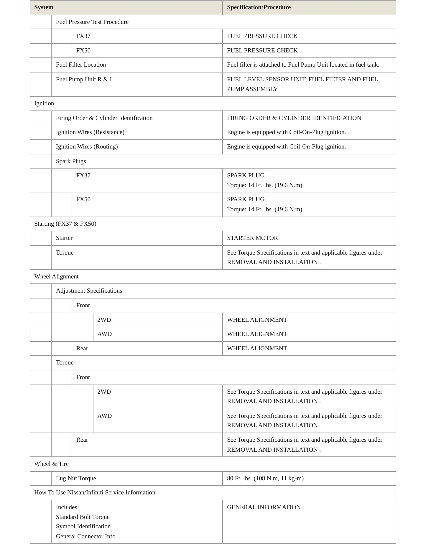 2013 INFINITI FX37 Service and Repair Manual preview page 4
