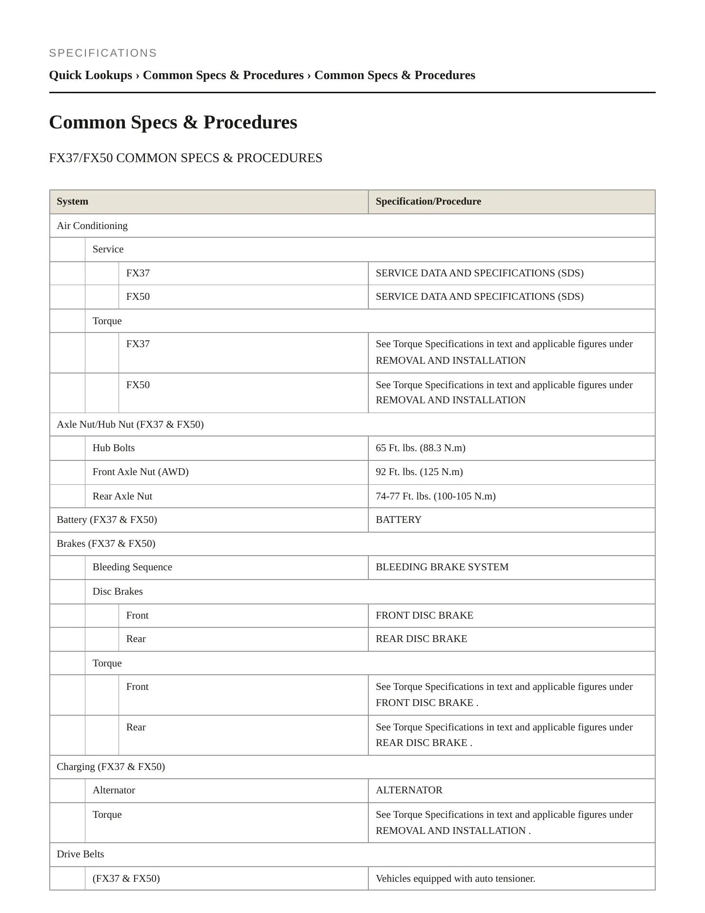 2013 INFINITI FX50 Service and Repair Manual preview page 2