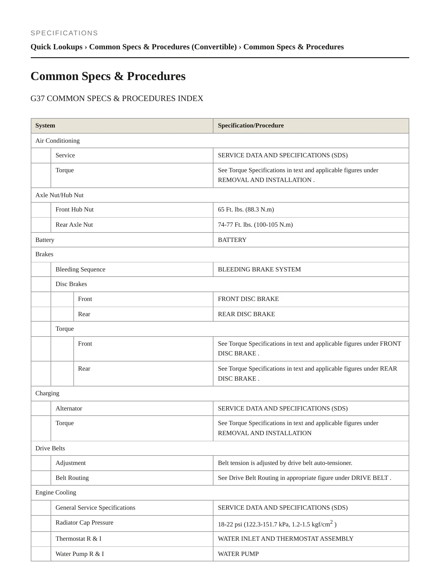 2013 INFINITI G37 Service and Repair Manual preview page 2