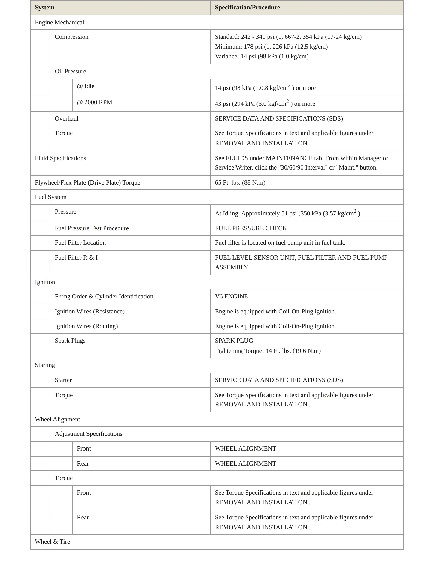 2013 INFINITI G37 Service and Repair Manual preview page 3