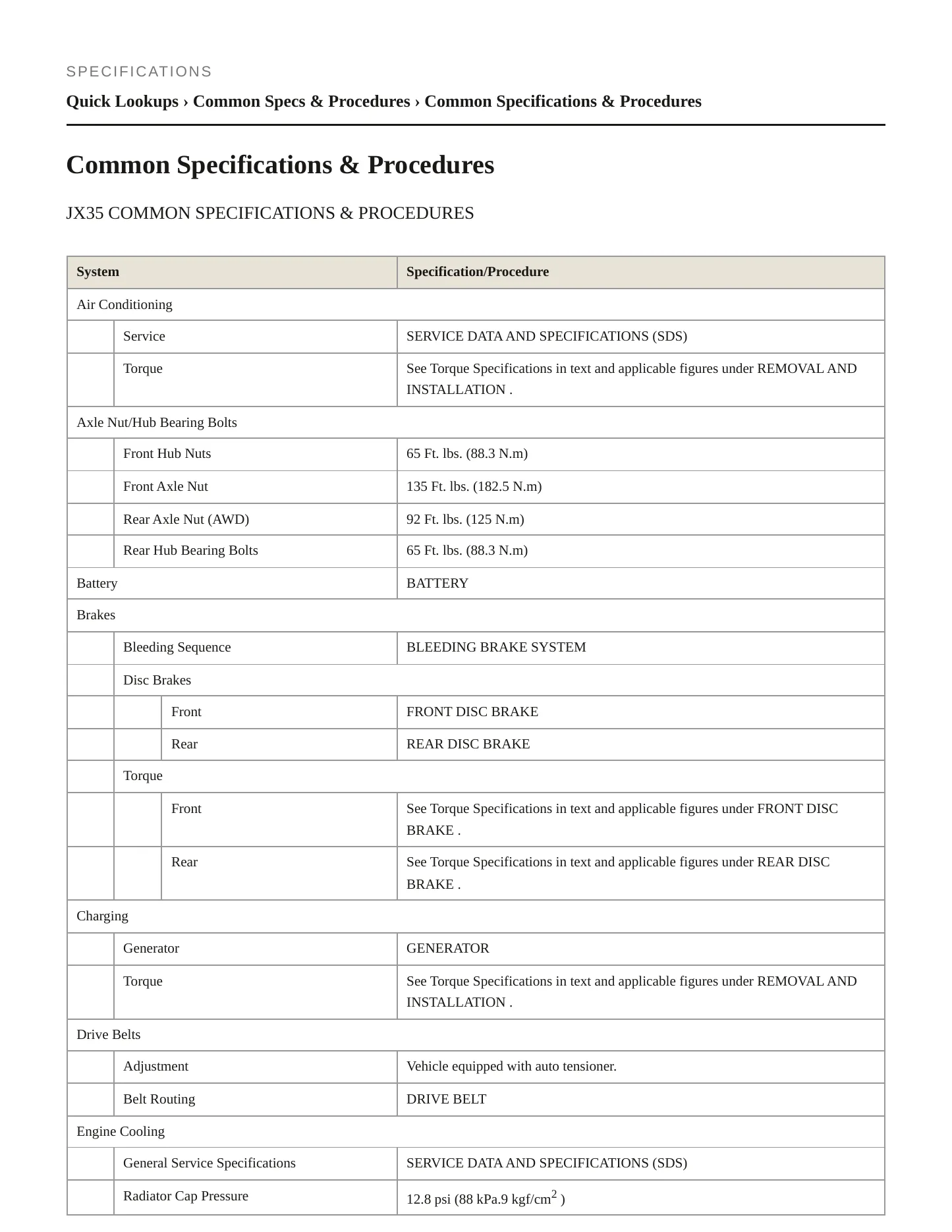 2013 INFINITI JX35 Service and Repair Manual preview page 2