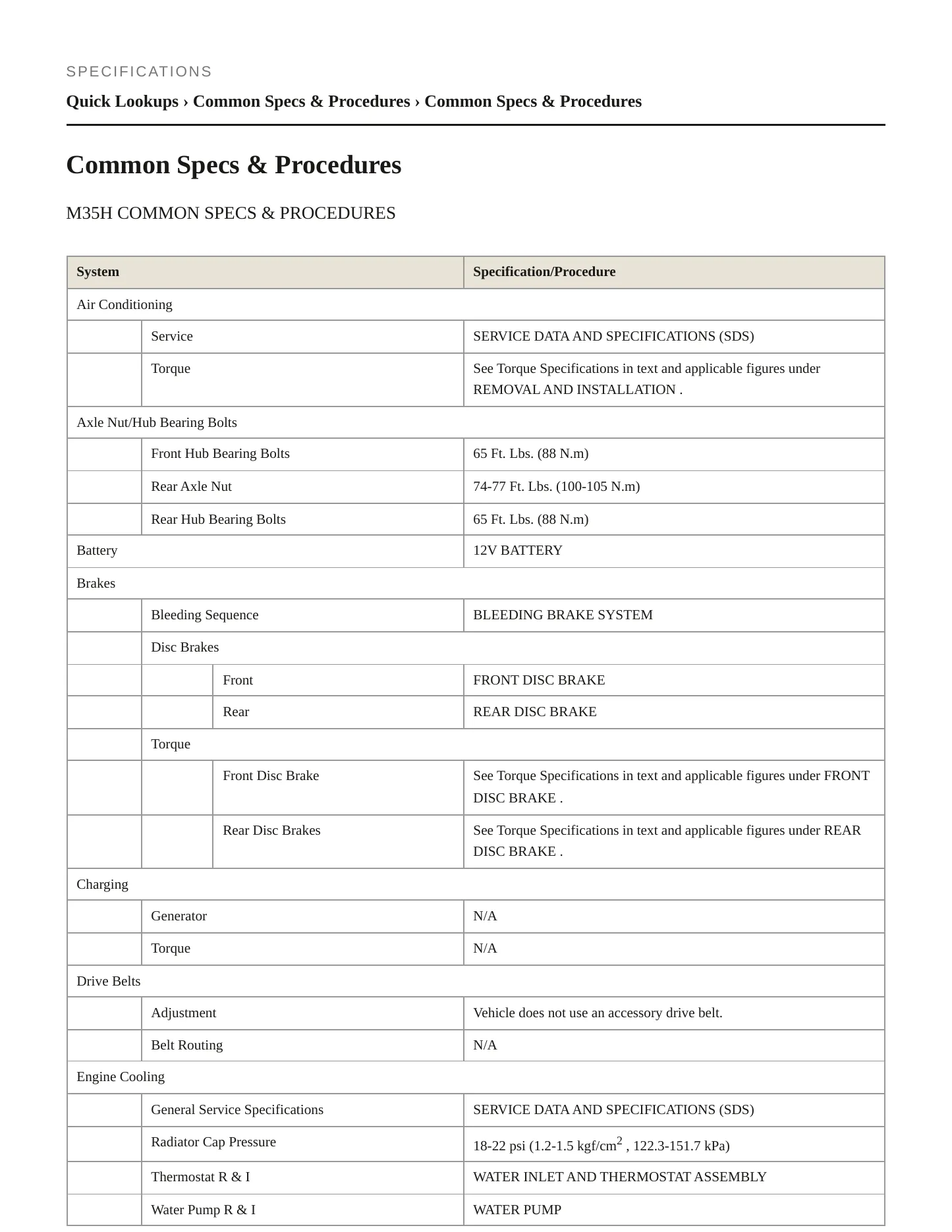 2013 INFINITI M35h Service and Repair Manual preview page 2