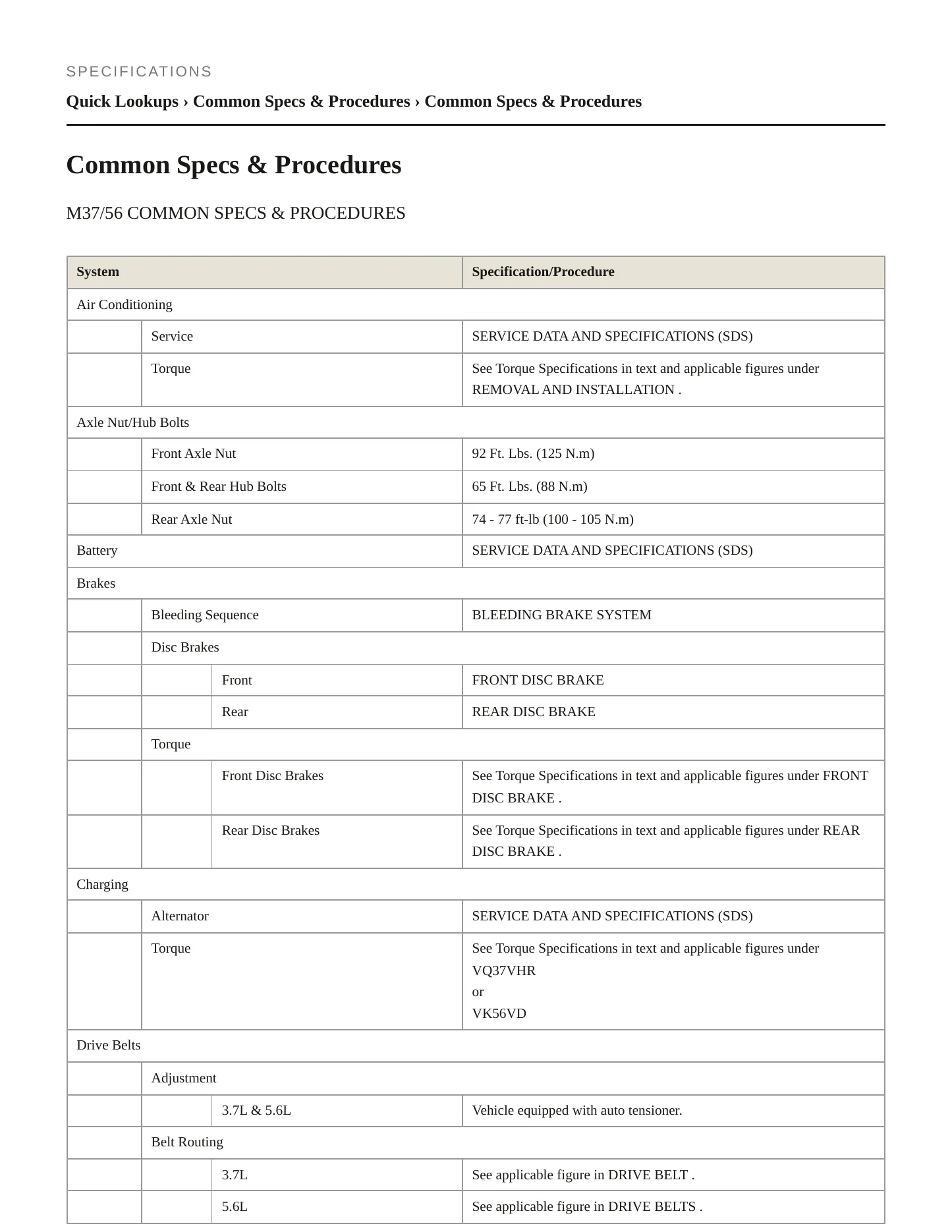 2013 INFINITI M56 Service and Repair Manual preview page 2