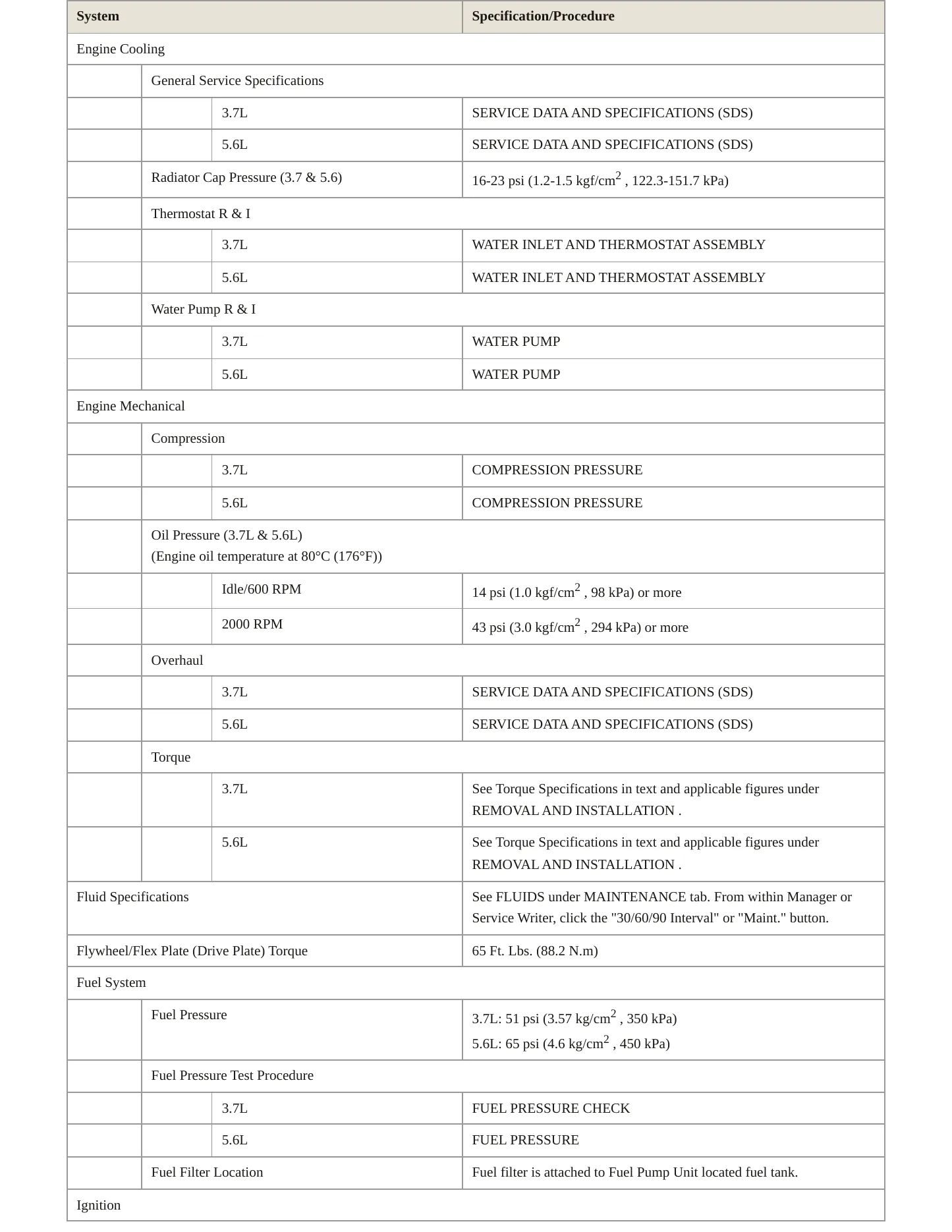 2013 INFINITI M56 Service and Repair Manual preview page 3