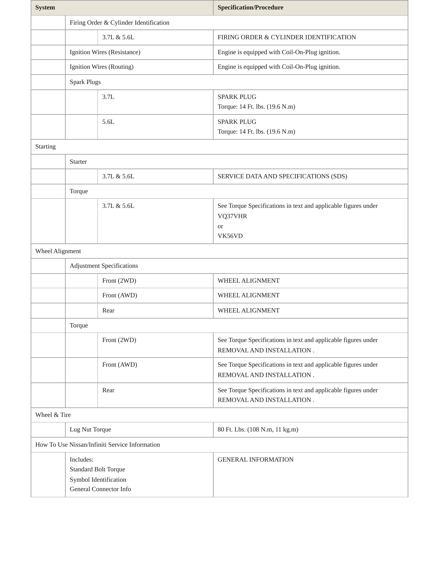 2013 INFINITI M56 Service and Repair Manual preview page 4