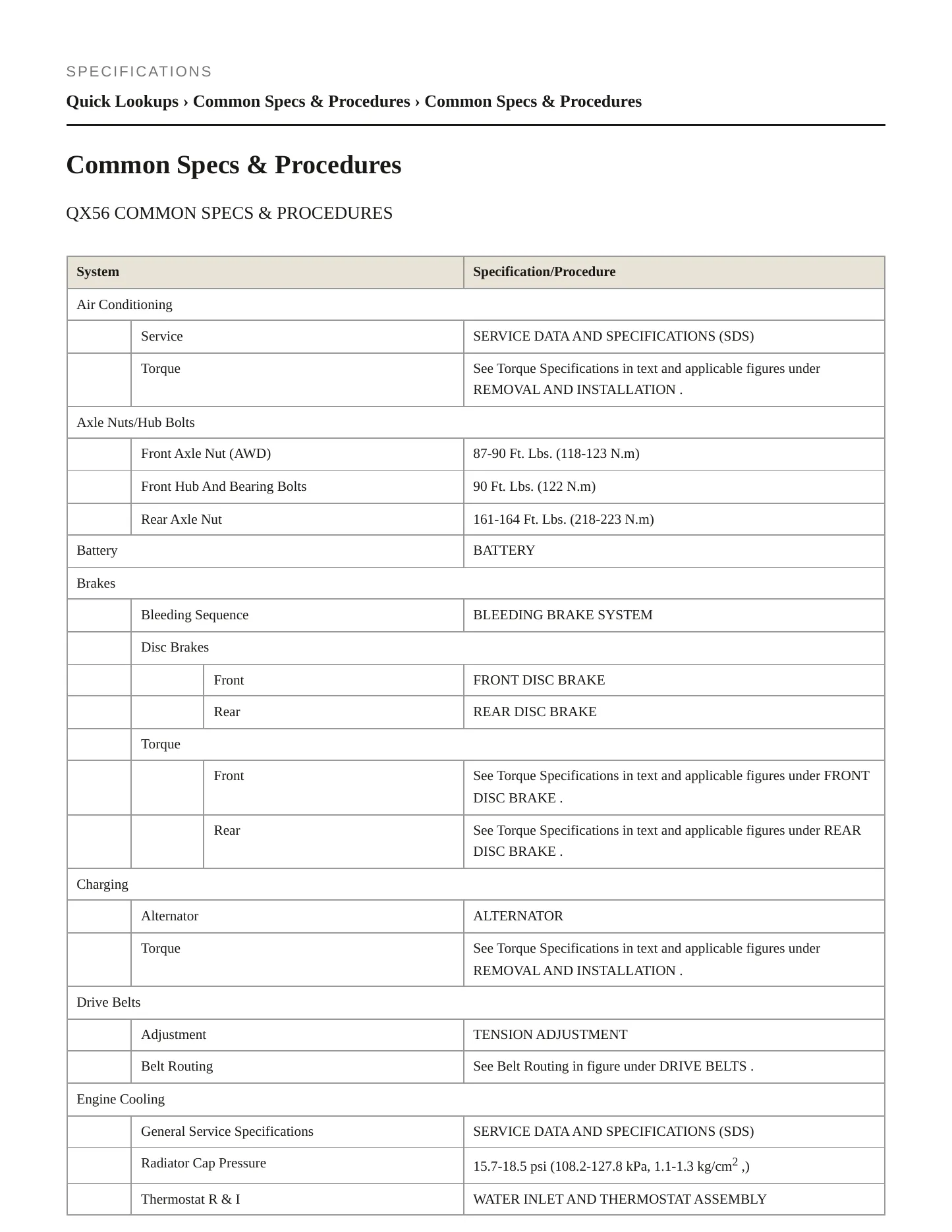 2013 INFINITI QX56 service manual page 2