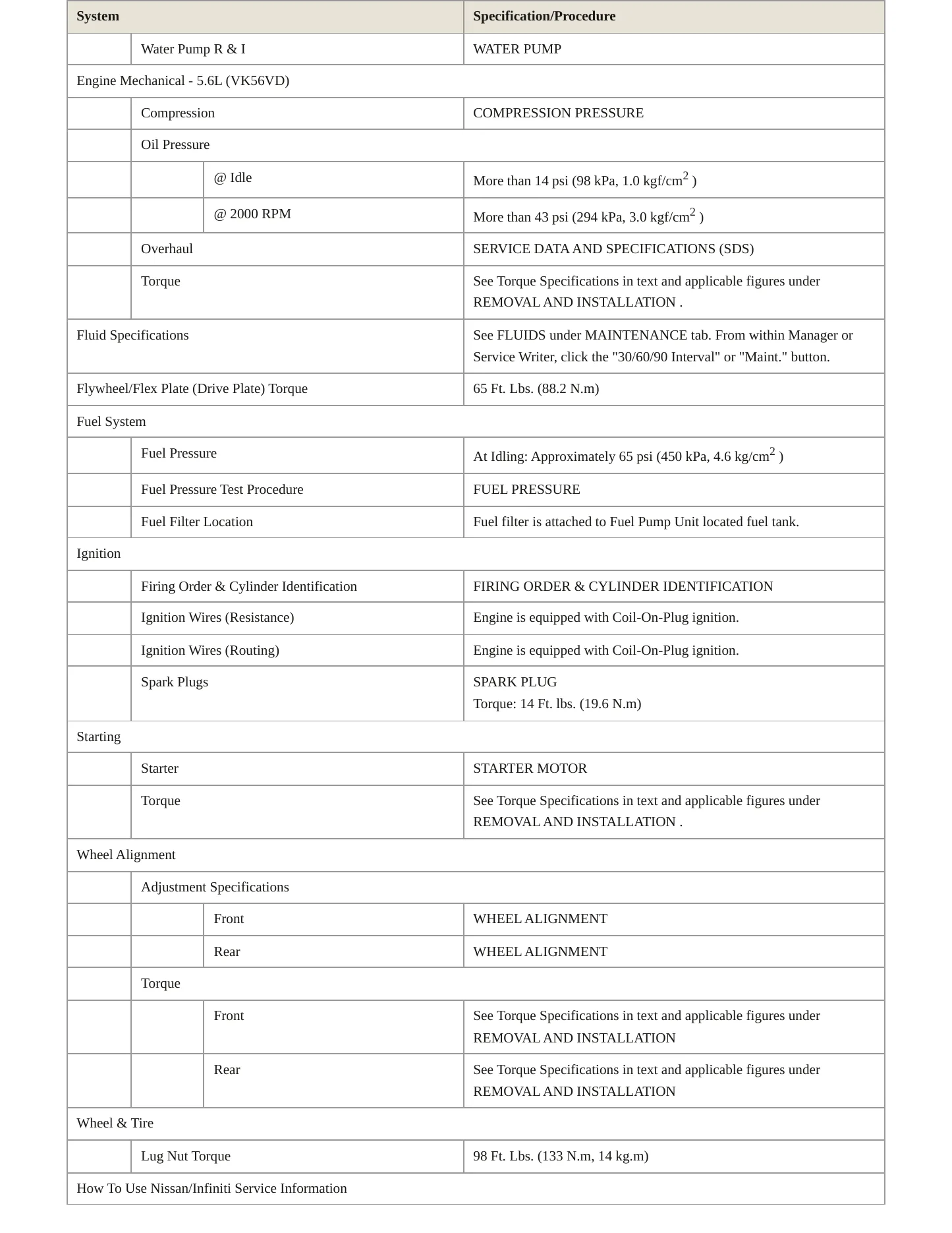 2013 INFINITI QX56 service manual page 3