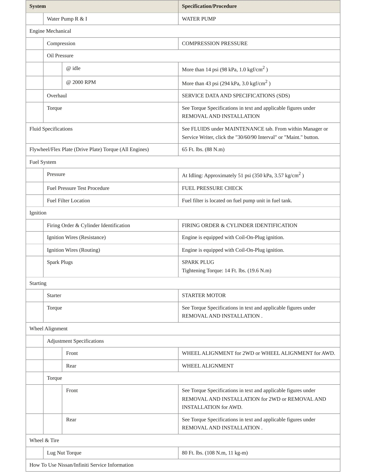 2014 INFINITI Q50 Service and Repair Manual preview page 3