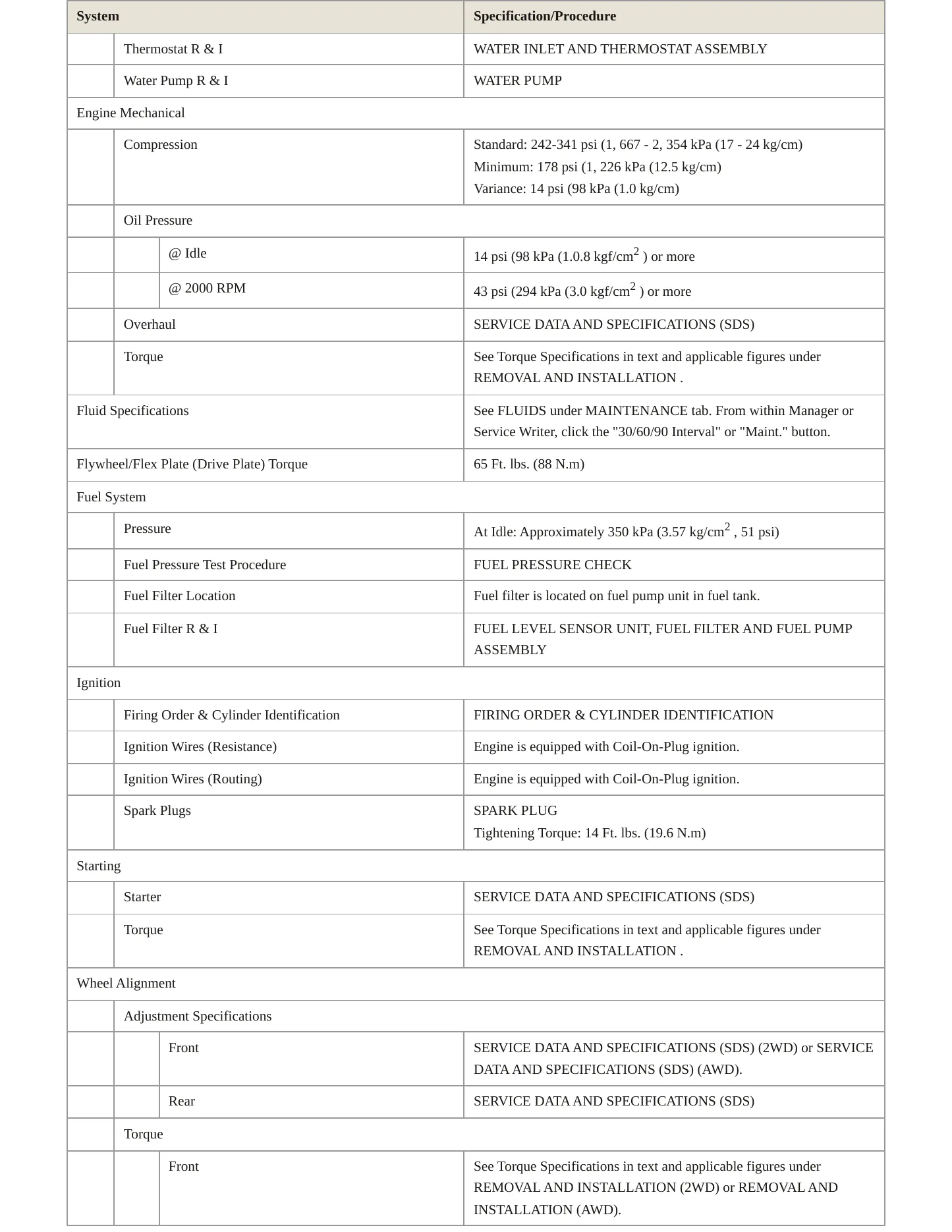 2014 INFINITI Q60 Service and Repair Manual preview page 3