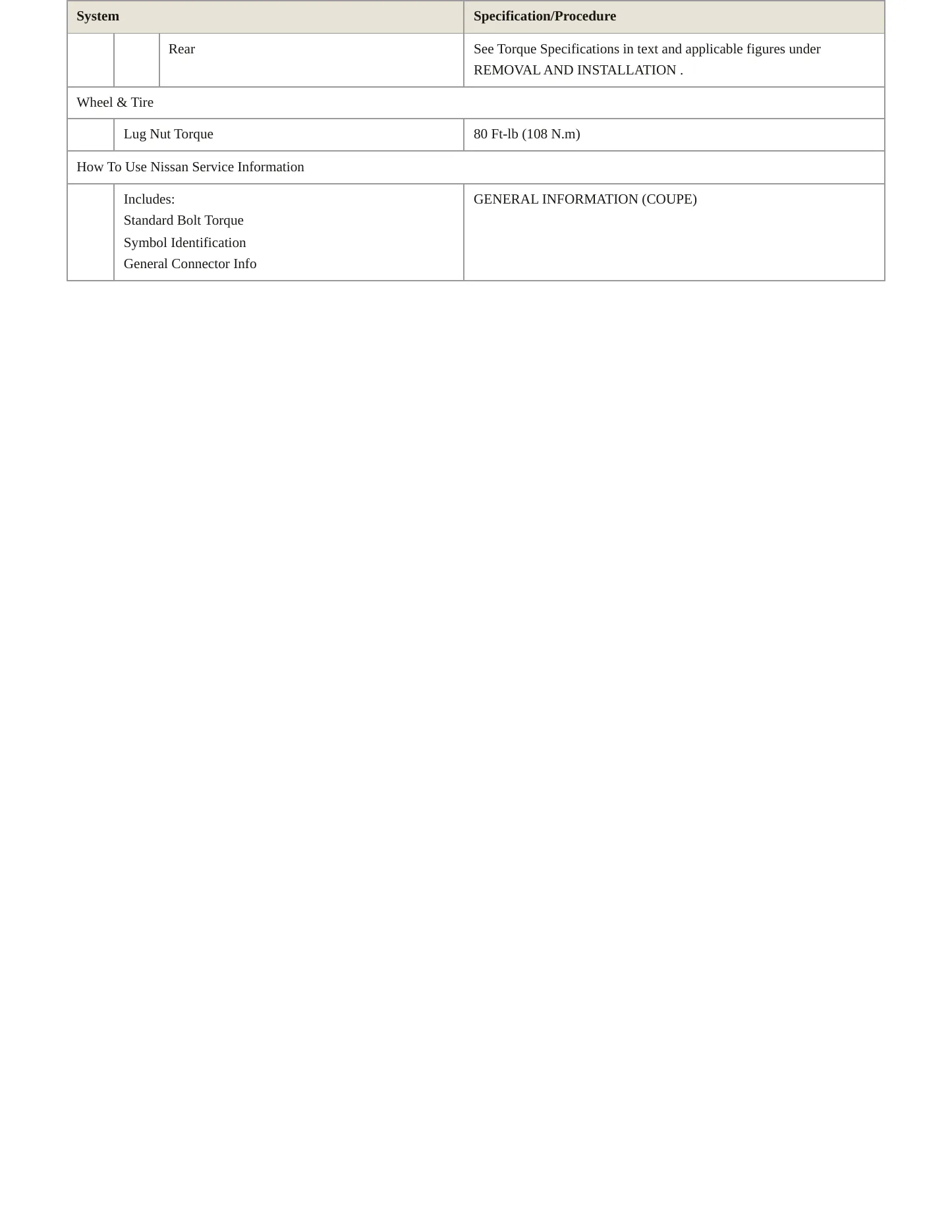 2014 INFINITI Q60 Service and Repair Manual preview page 4