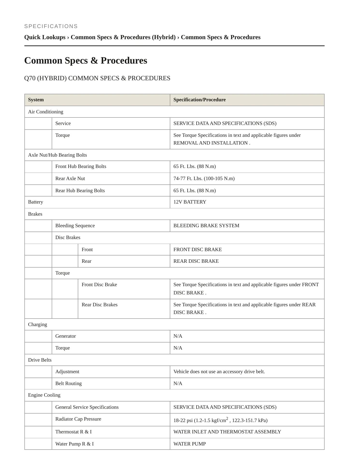 2014 INFINITI Q70 Service and Repair Manual preview page 2