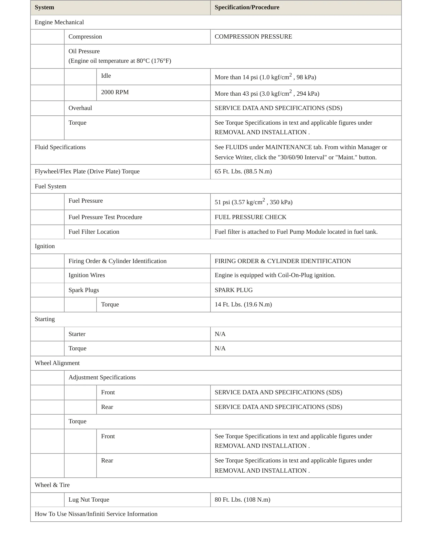 2014 INFINITI Q70 Service and Repair Manual preview page 3