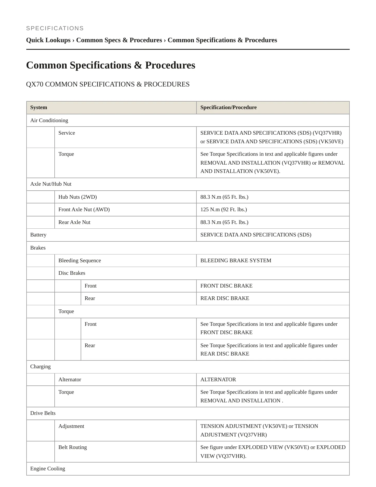 2014 INFINITI QX70 Service and Repair Manual preview page 2