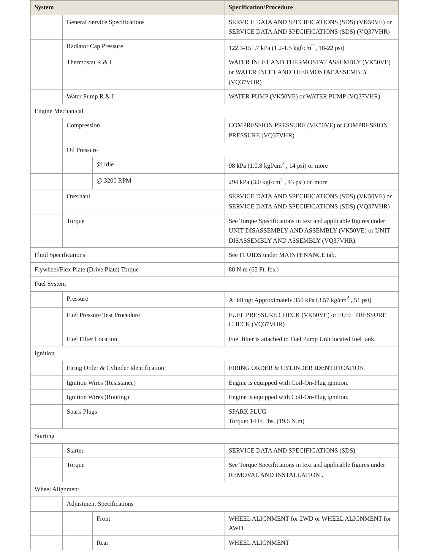 2014 INFINITI QX70 Service and Repair Manual preview page 3