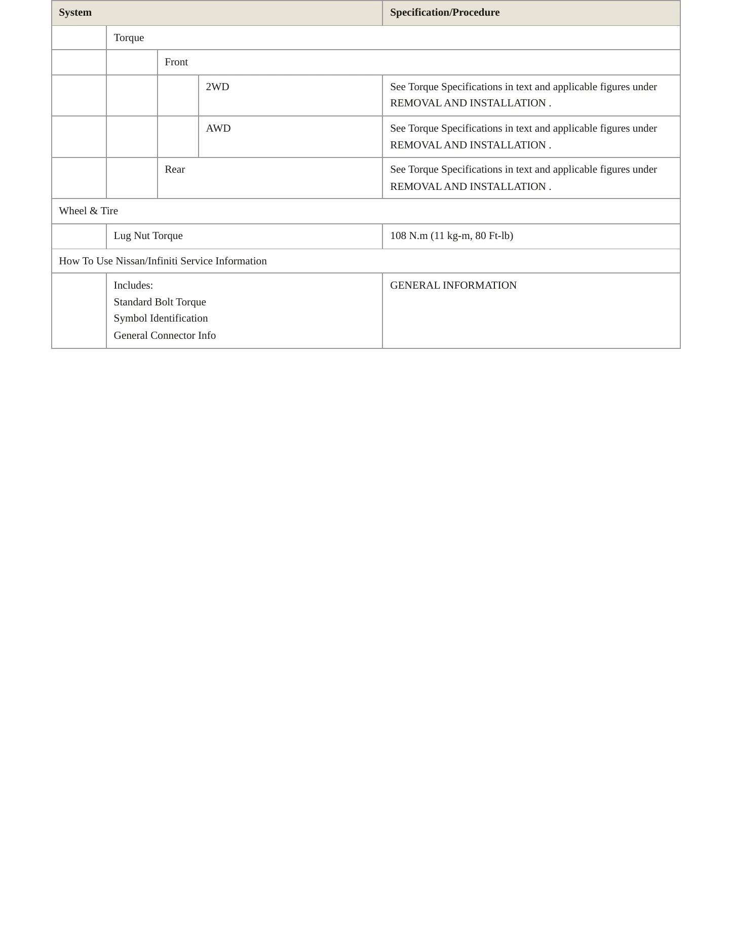2014 INFINITI QX70 Service and Repair Manual preview page 4