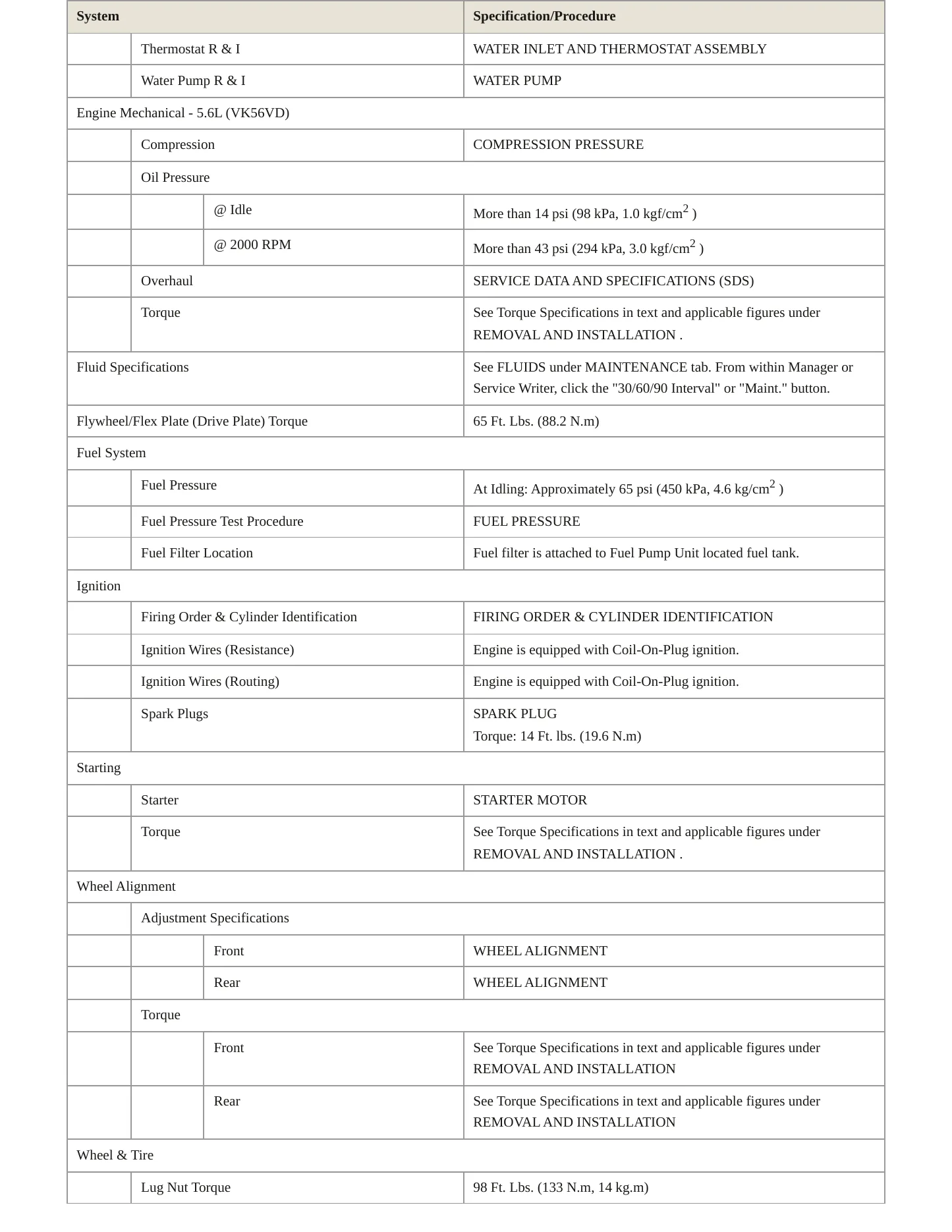 2014 INFINITI QX80 Service and Repair Manual preview page 3