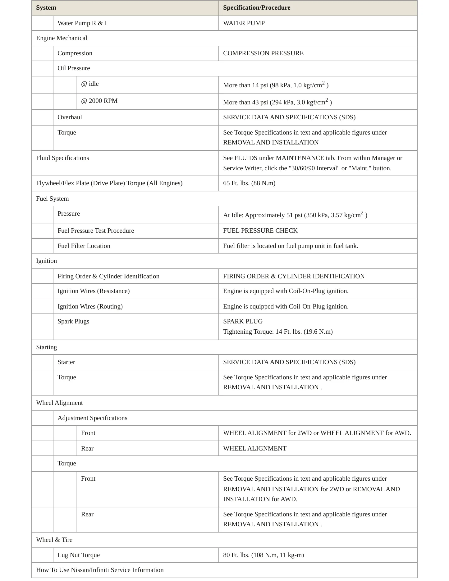 2015 INFINITI Q50 Service and Repair Manual preview page 3