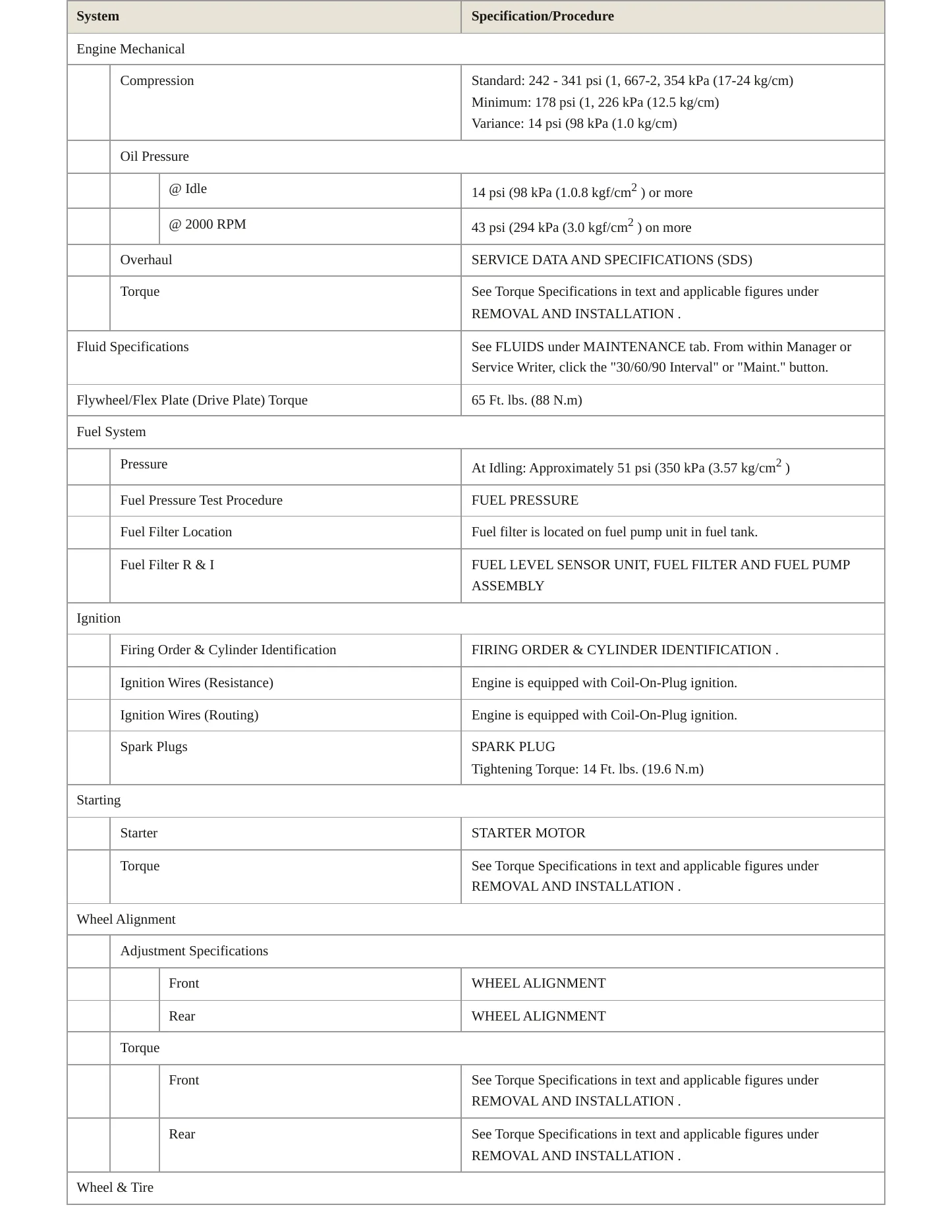 2015 INFINITI Q60 Service and Repair Manual preview page 3