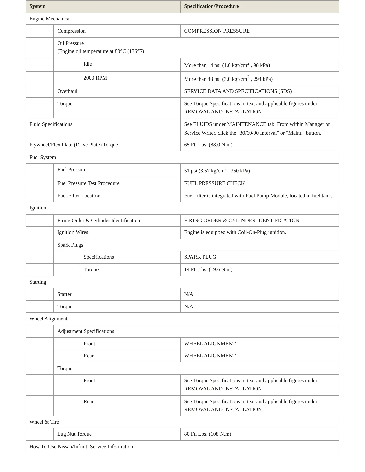 2015 INFINITI Q70 Service and Repair Manual preview page 3