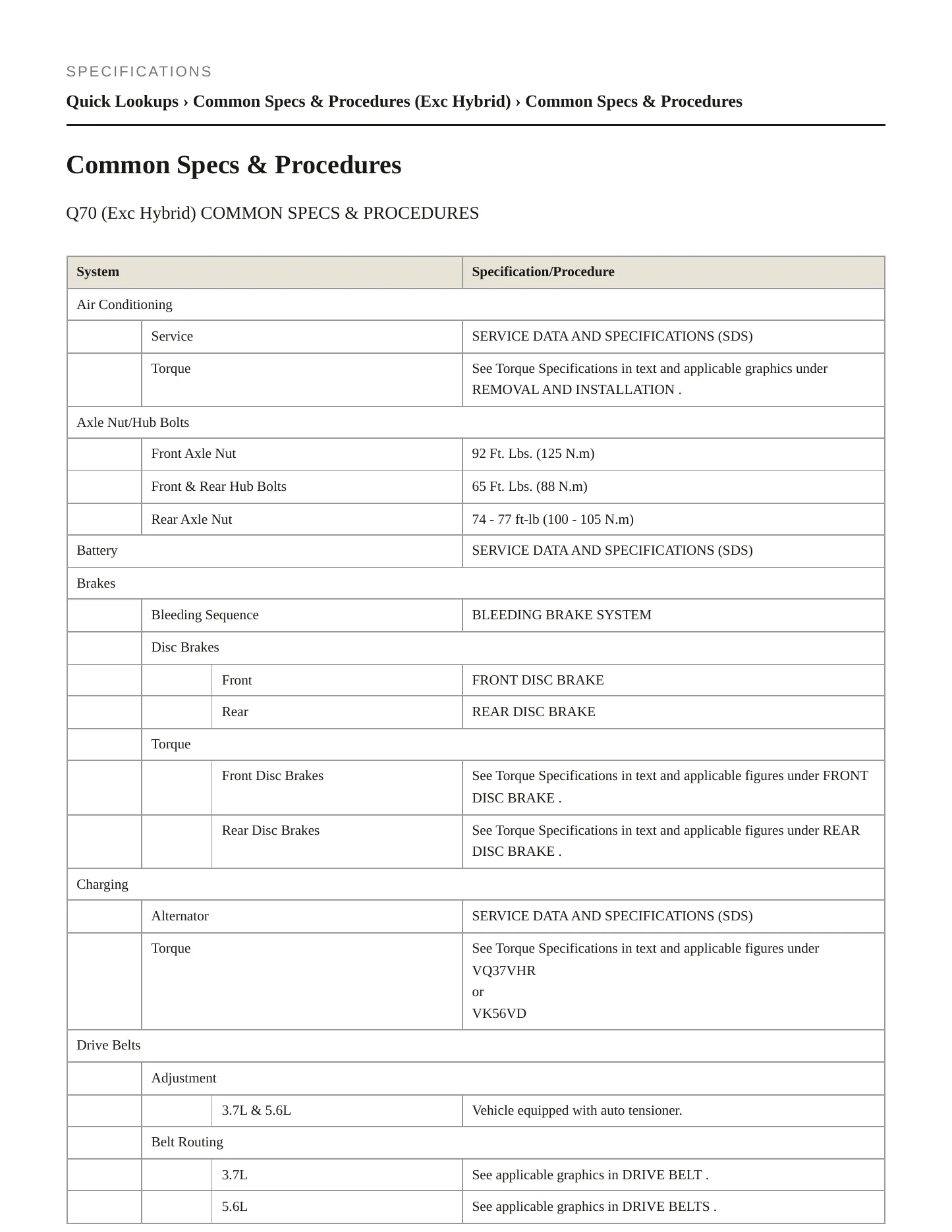 2015 INFINITI Q70L Service and Repair Manual preview page 2