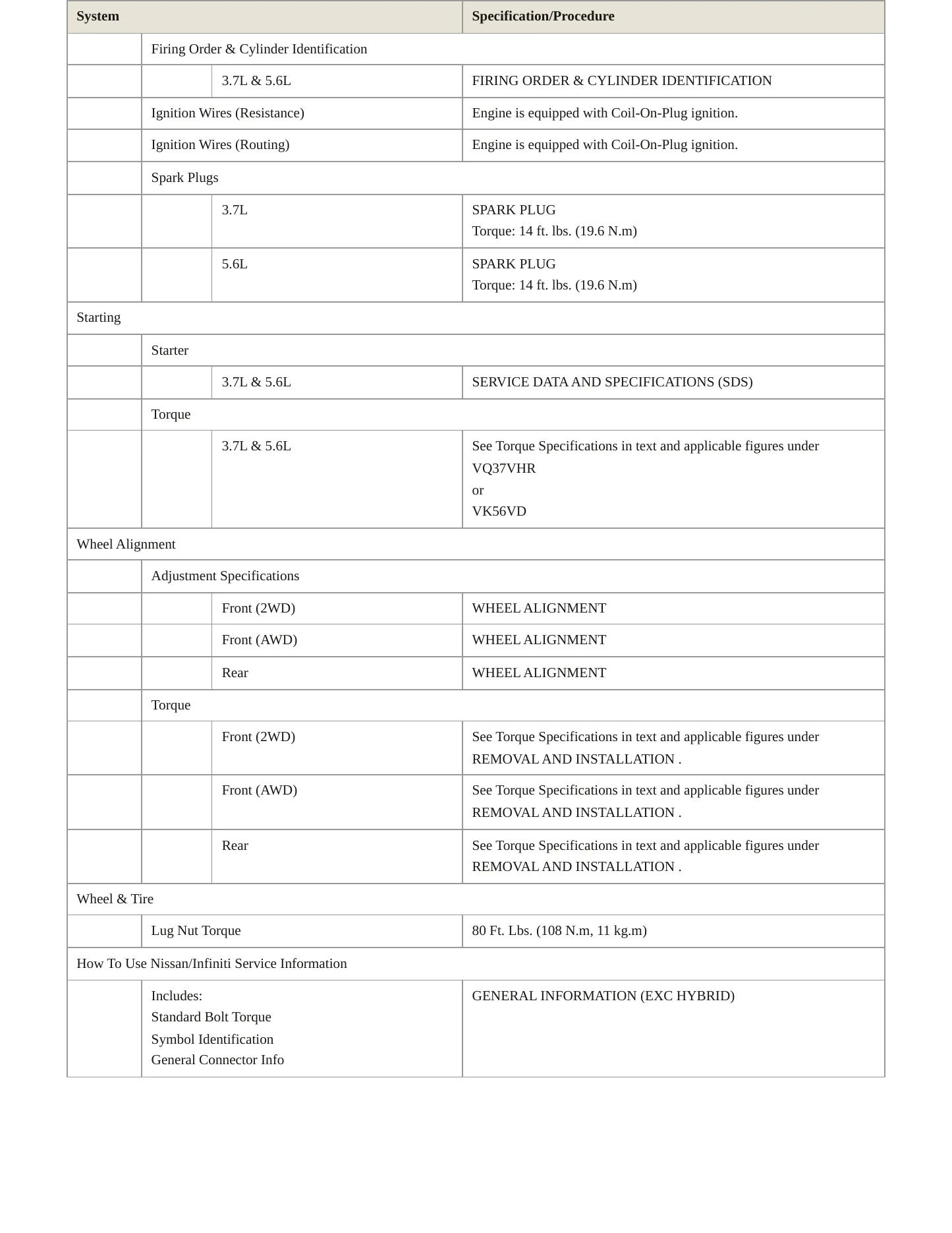 2015 INFINITI Q70L Service and Repair Manual preview page 4