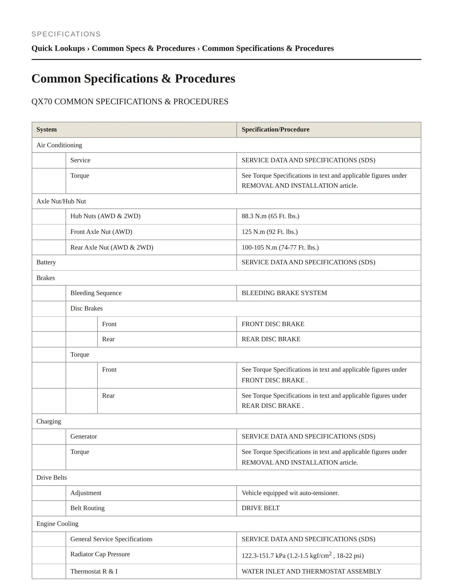 2015 INFINITI QX70 Service and Repair Manual preview page 2