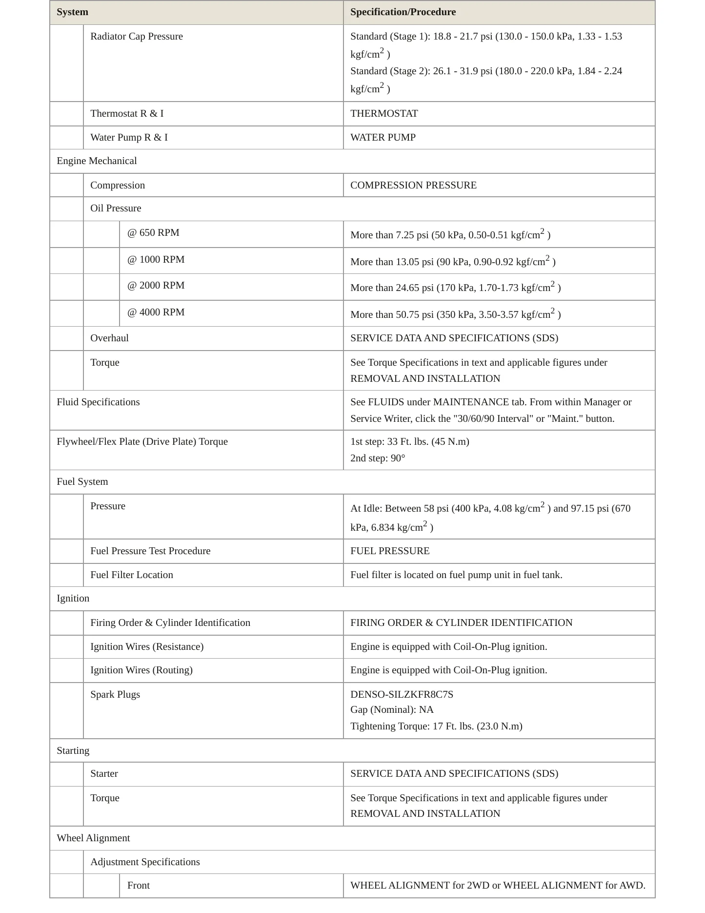 2016 INFINITI Q50 Service and Repair Manual preview page 3