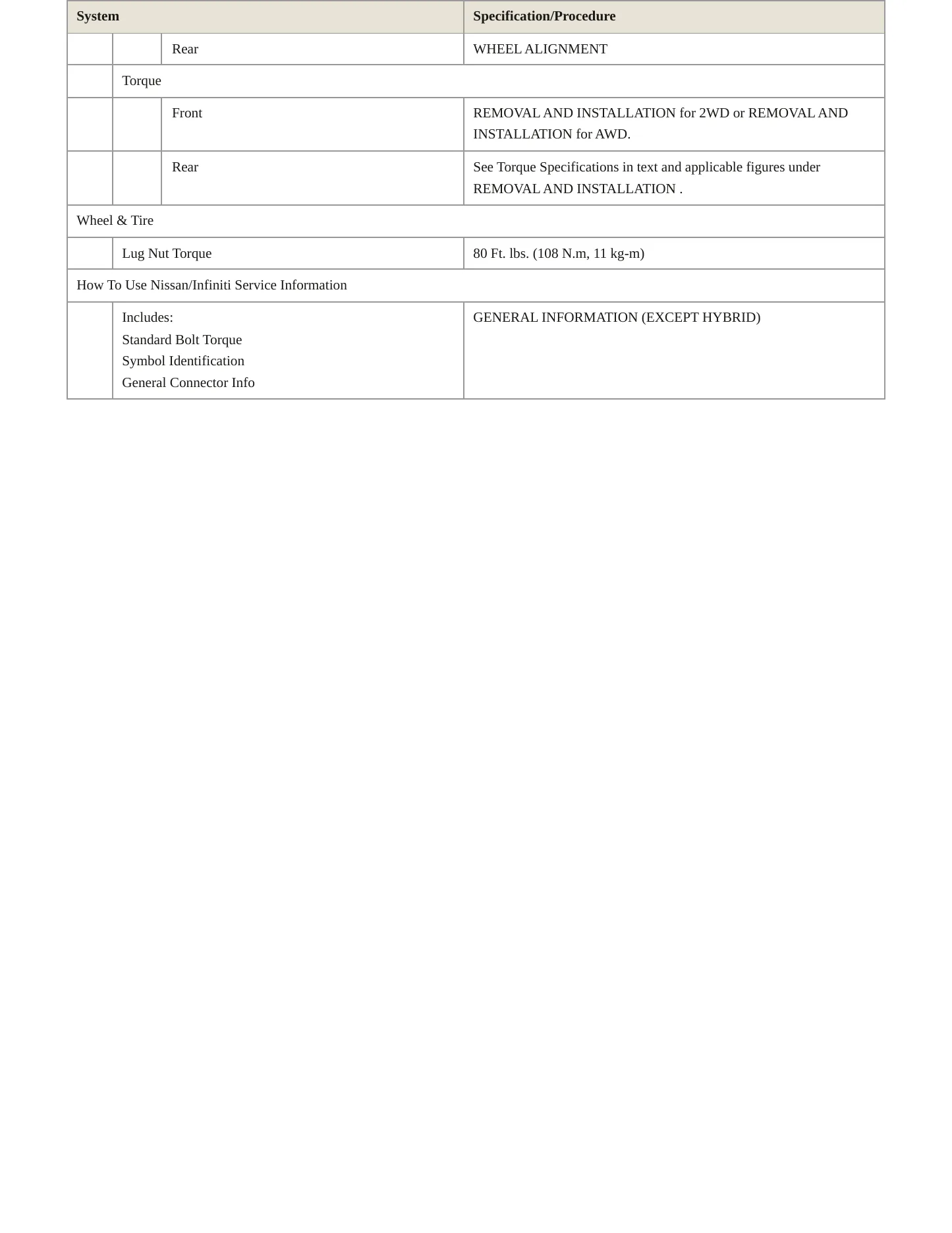2016 INFINITI Q50 Service and Repair Manual preview page 4