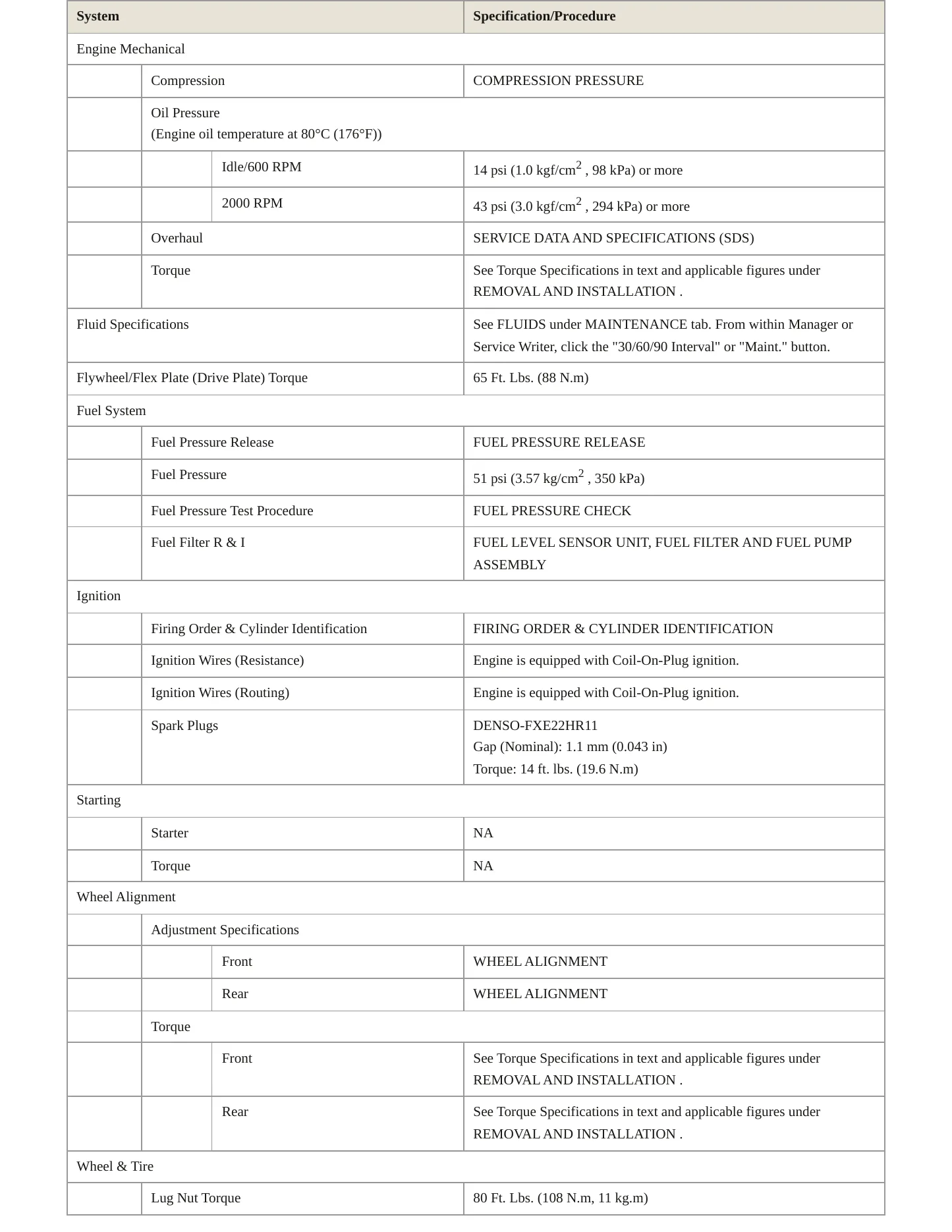 2016 INFINITI Q70 Service and Repair Manual preview page 3