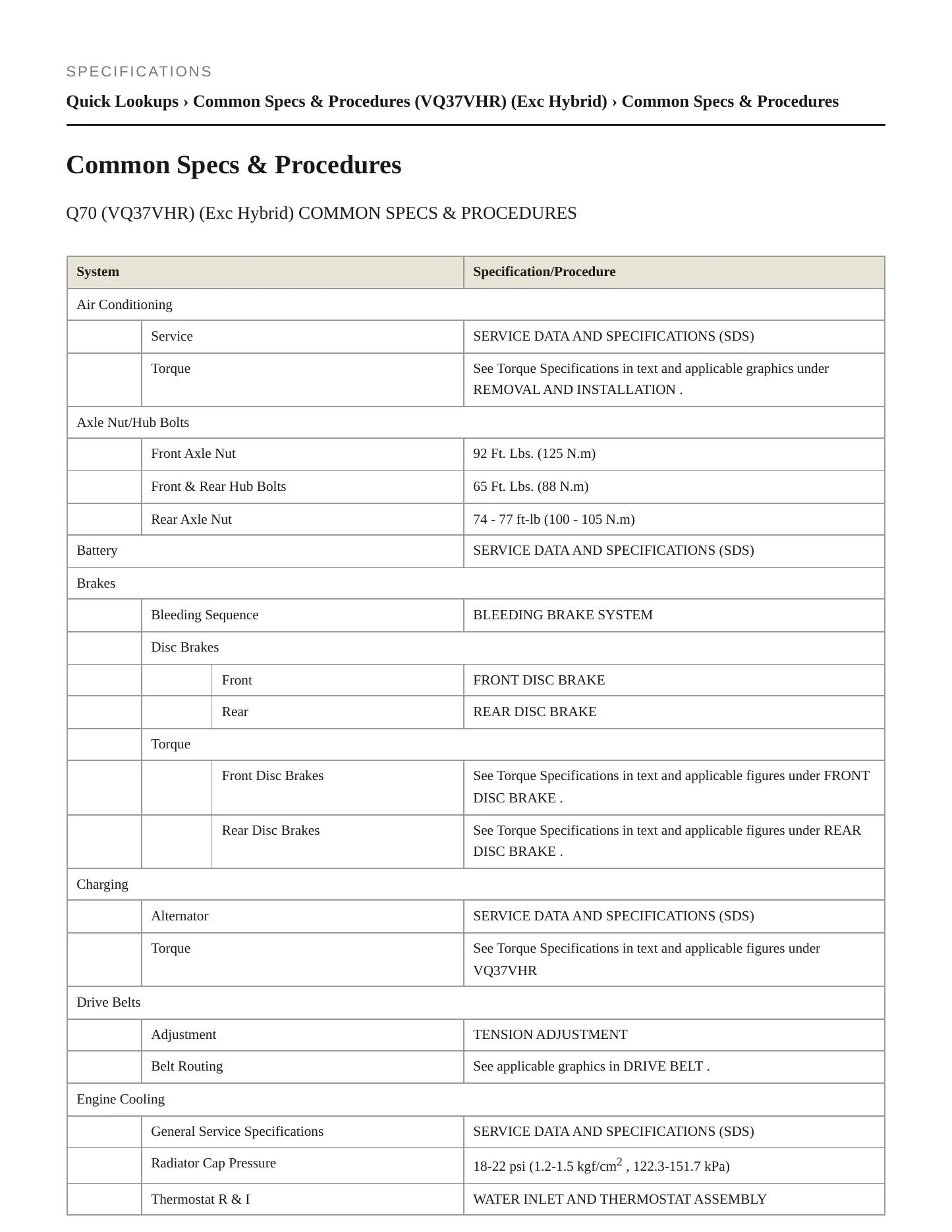2016 INFINITI Q70L Service and Repair Manual preview page 2