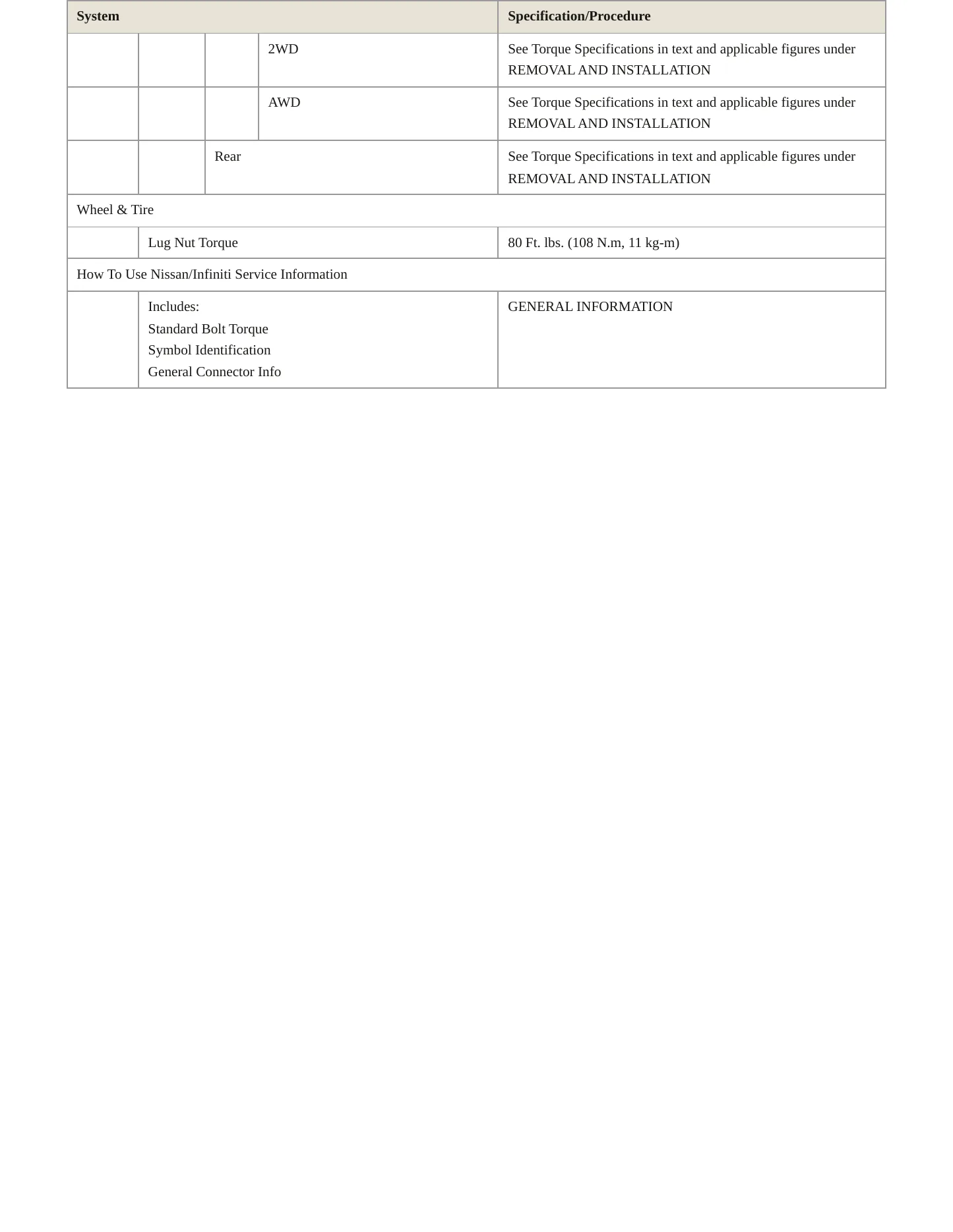 2016 INFINITI QX50 Service and Repair Manual preview page 4