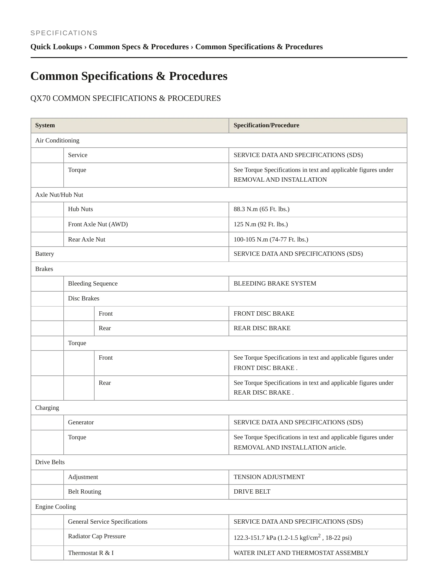 2016 INFINITI QX70 Service and Repair Manual preview page 2