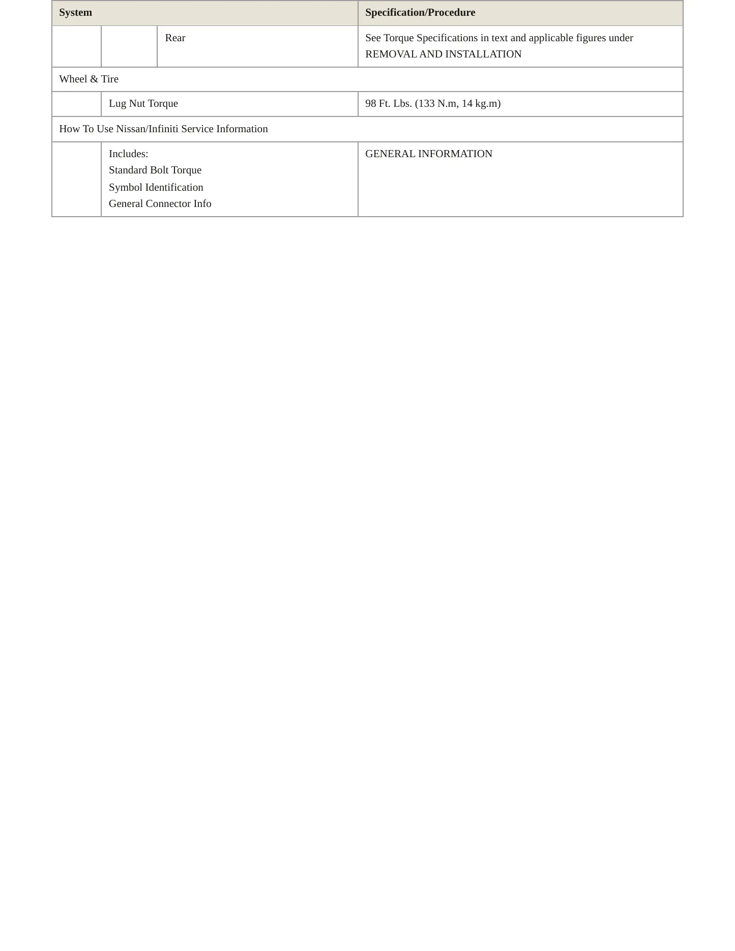 2016 INFINITI QX80 Service and Repair Manual preview page 4