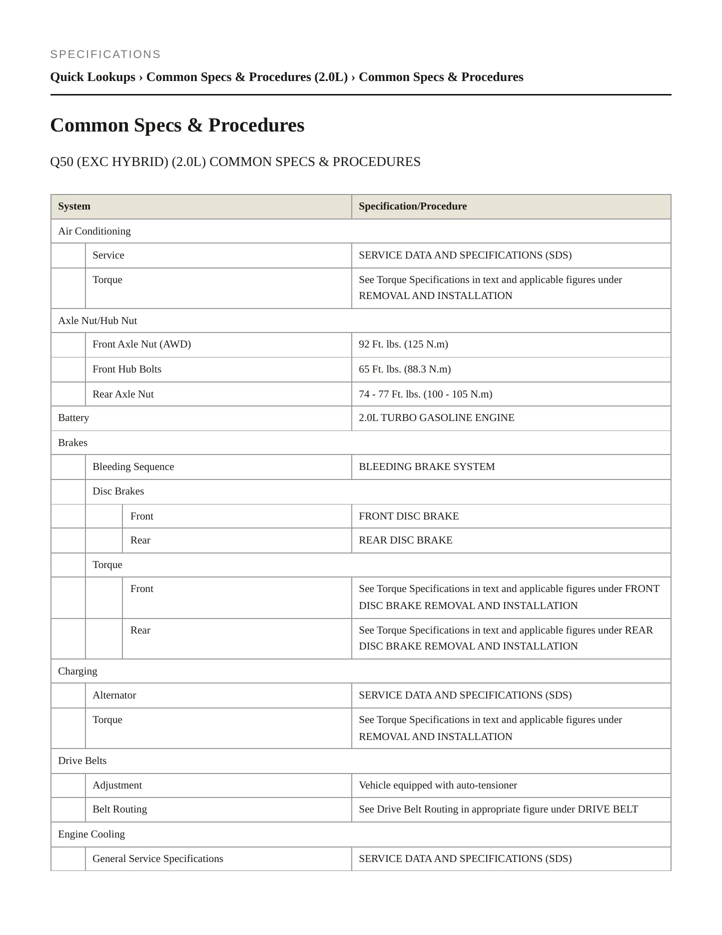 2017 INFINITI Q50 Service and Repair Manual preview page 2