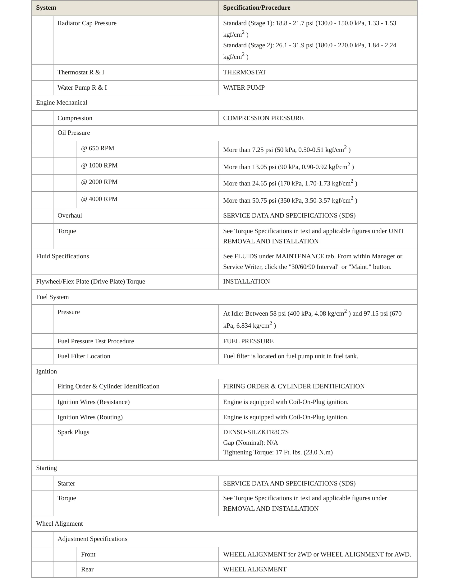 2017 INFINITI Q50 Service and Repair Manual preview page 3