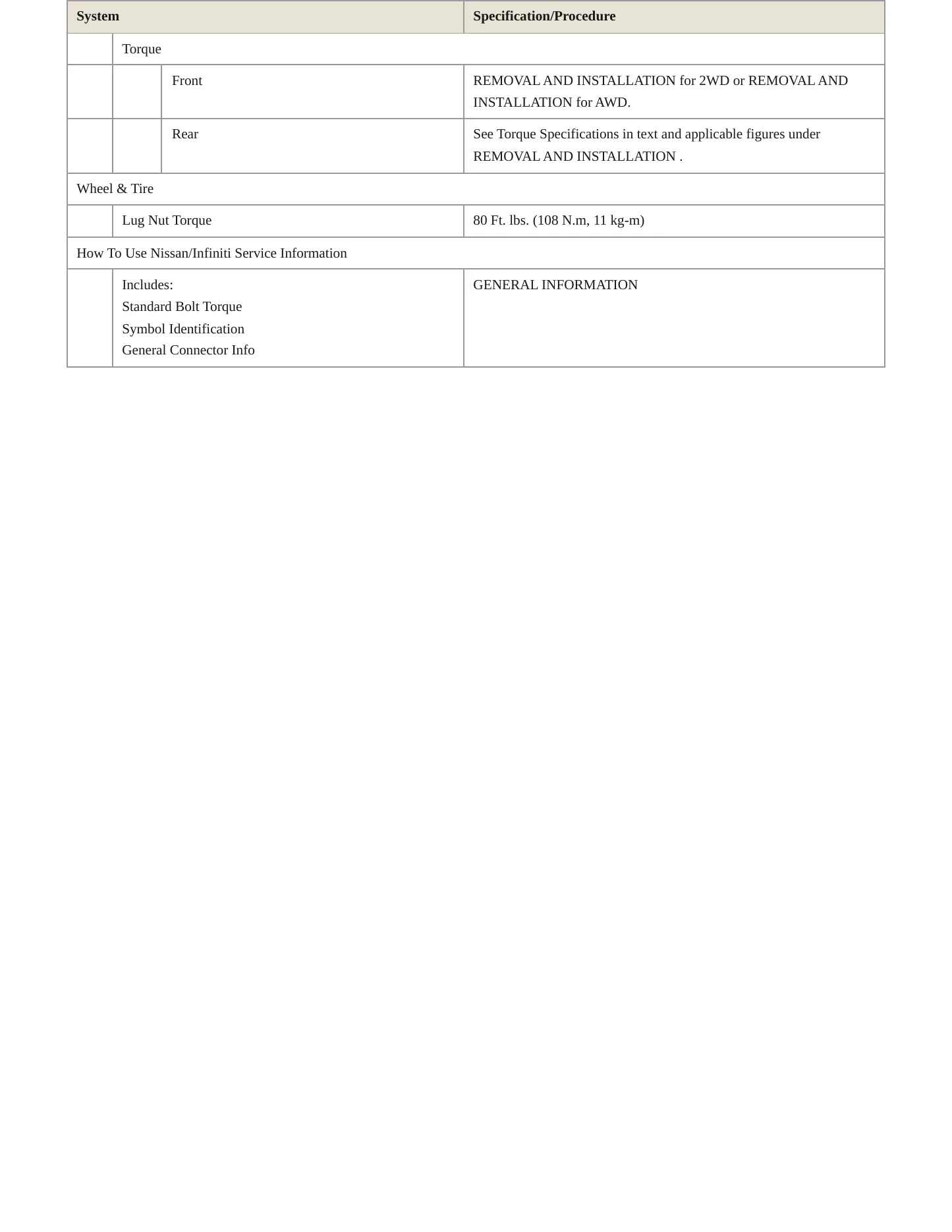 2017 INFINITI Q50 Service and Repair Manual preview page 4