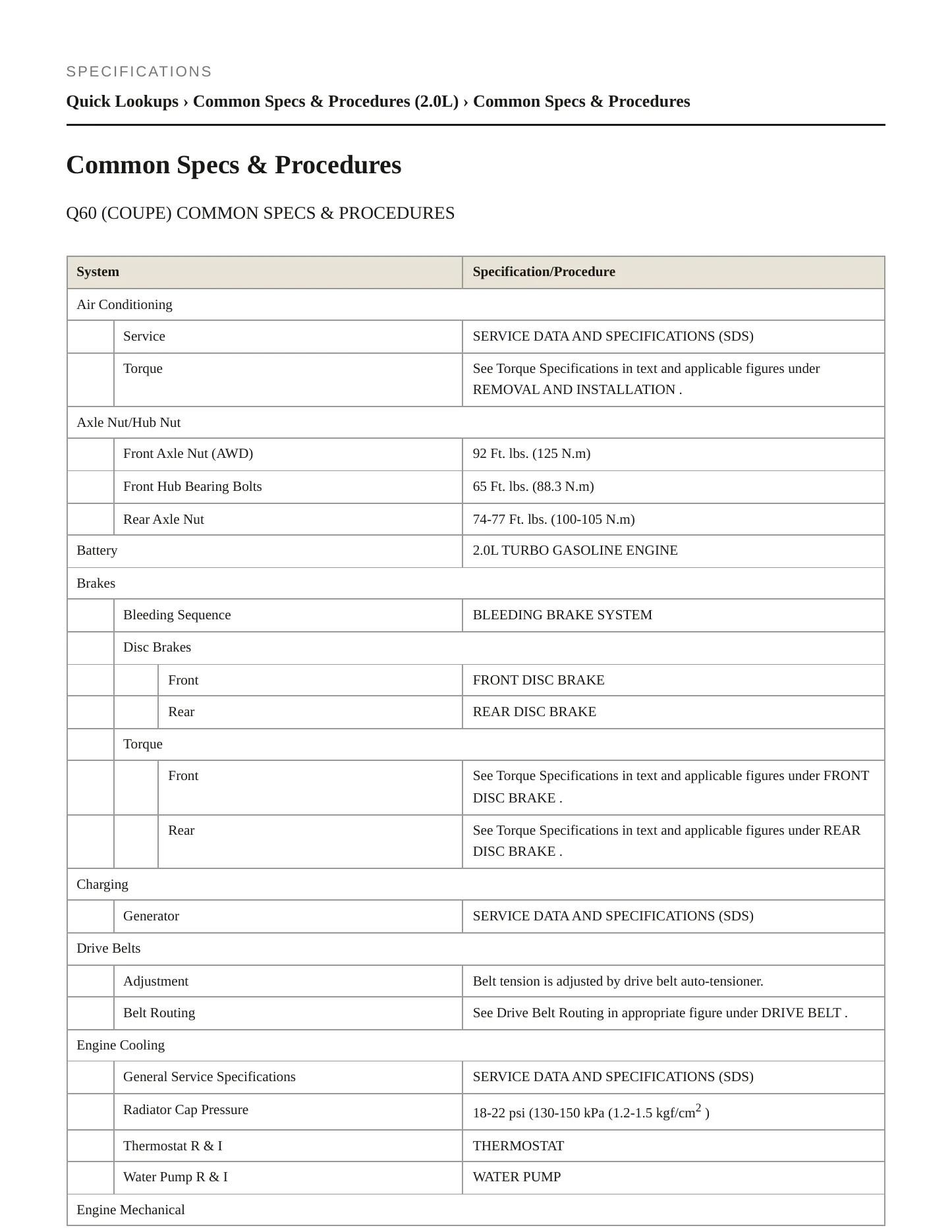 2017 INFINITI Q60 Service and Repair Manual preview page 2
